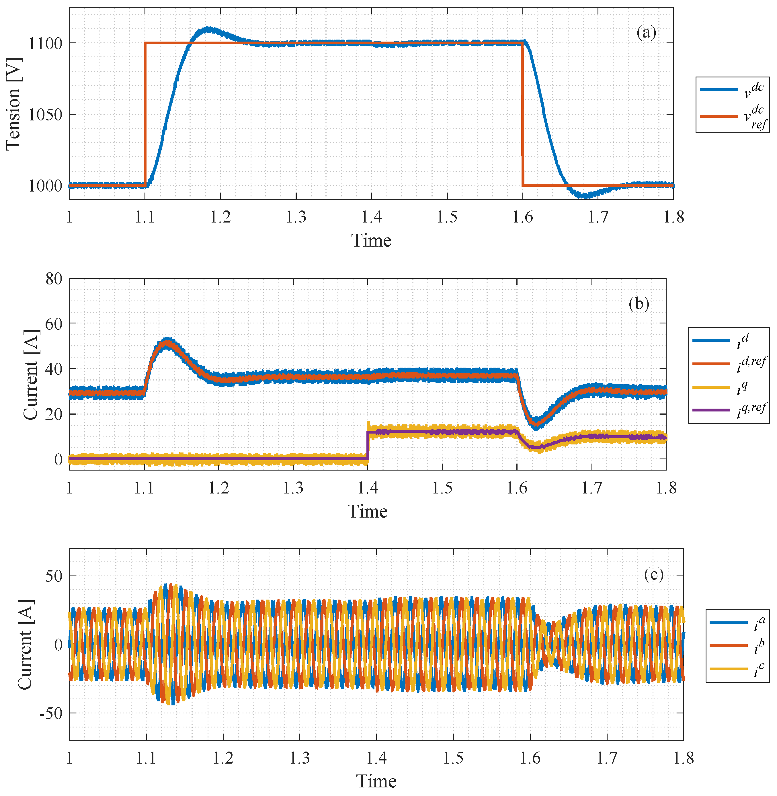 Sensors 24 05869 g016