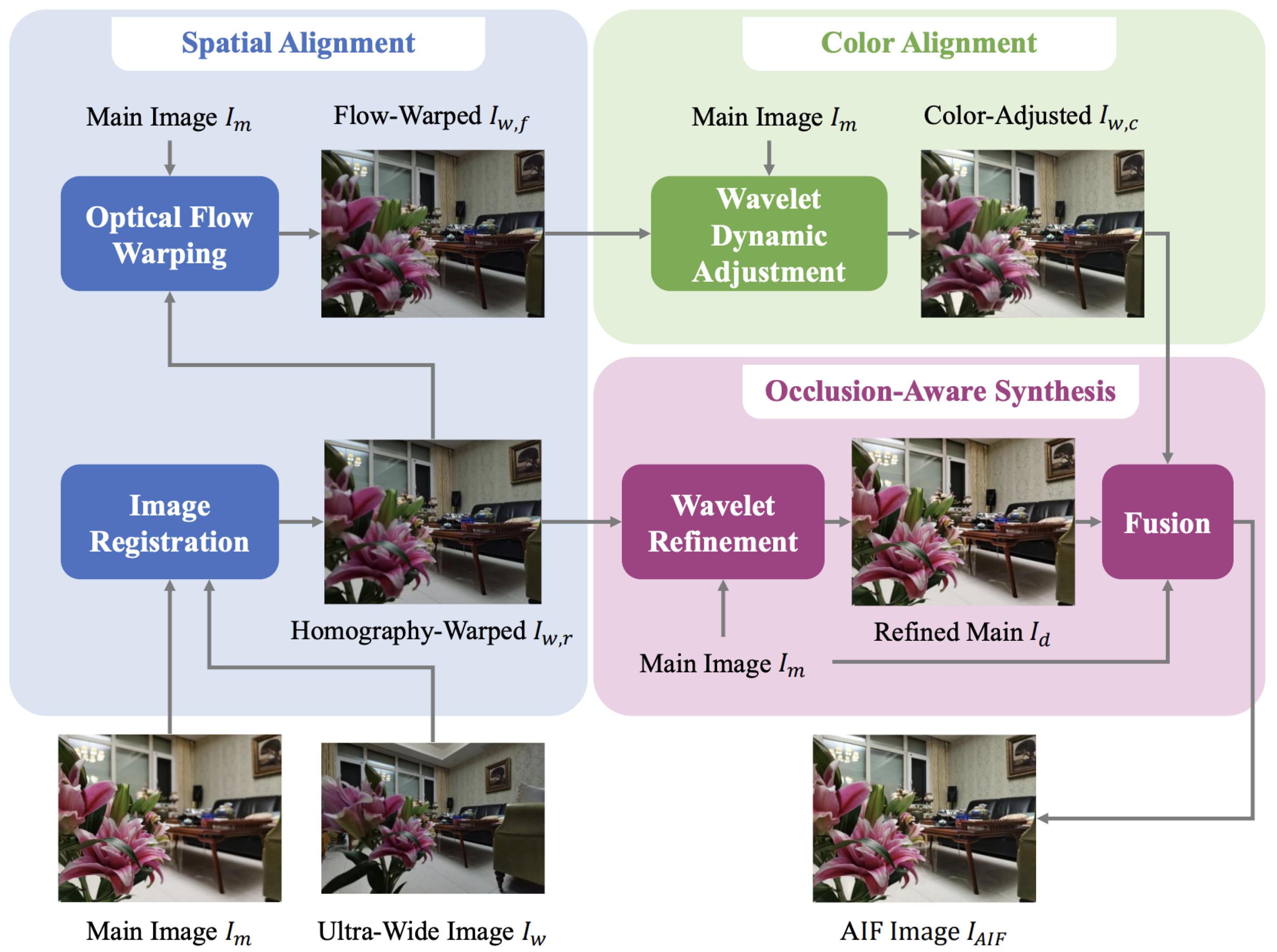 Sensors 24 05876 g002