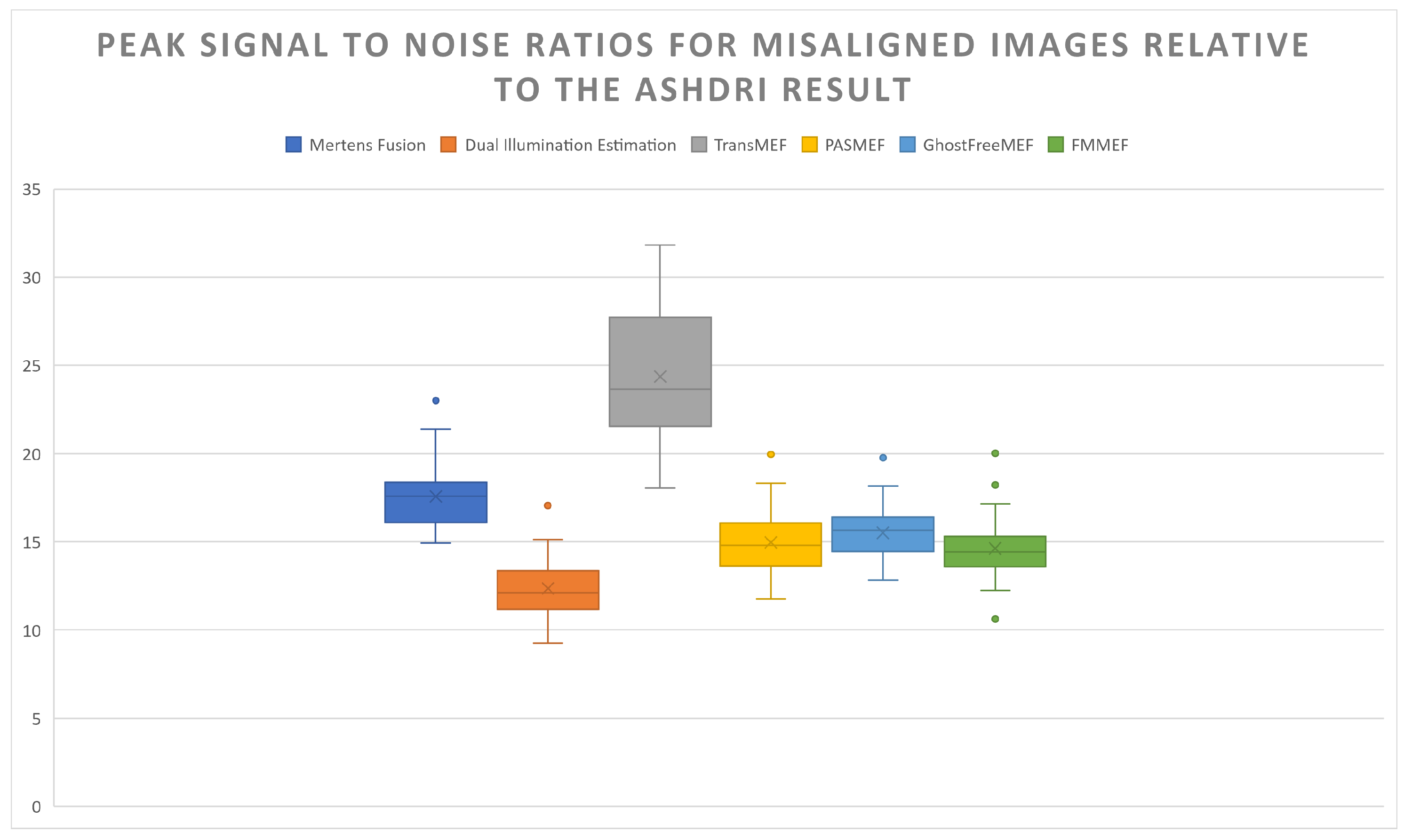 Sensors 24 05876 g015
