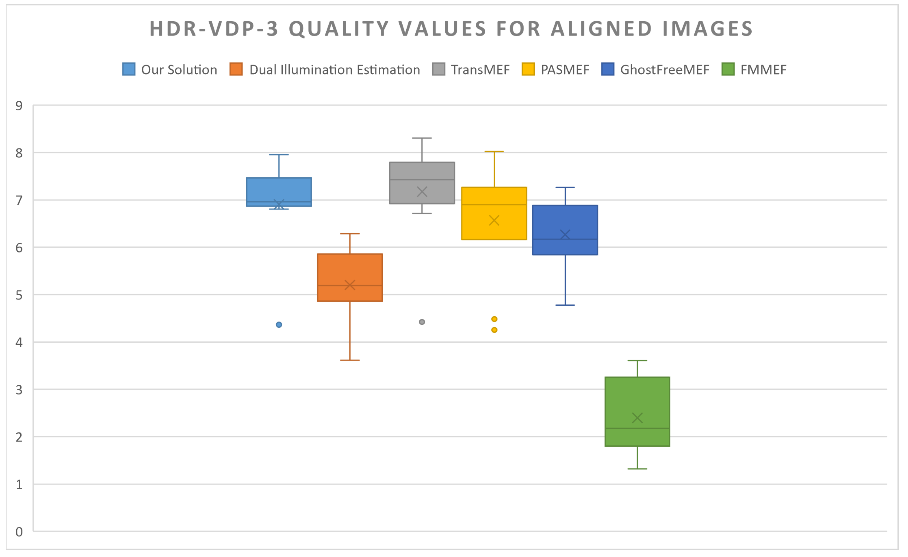 Sensors 24 05876 g016