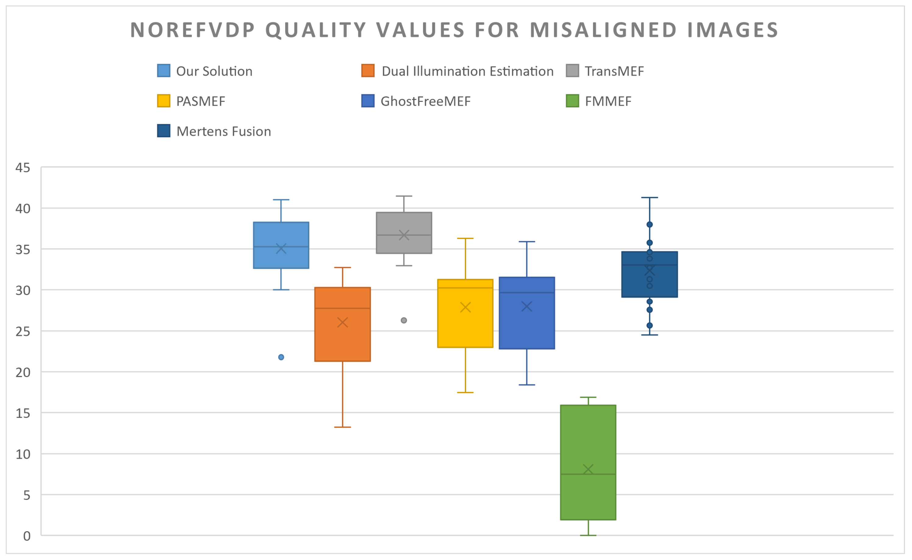 Sensors 24 05876 g017