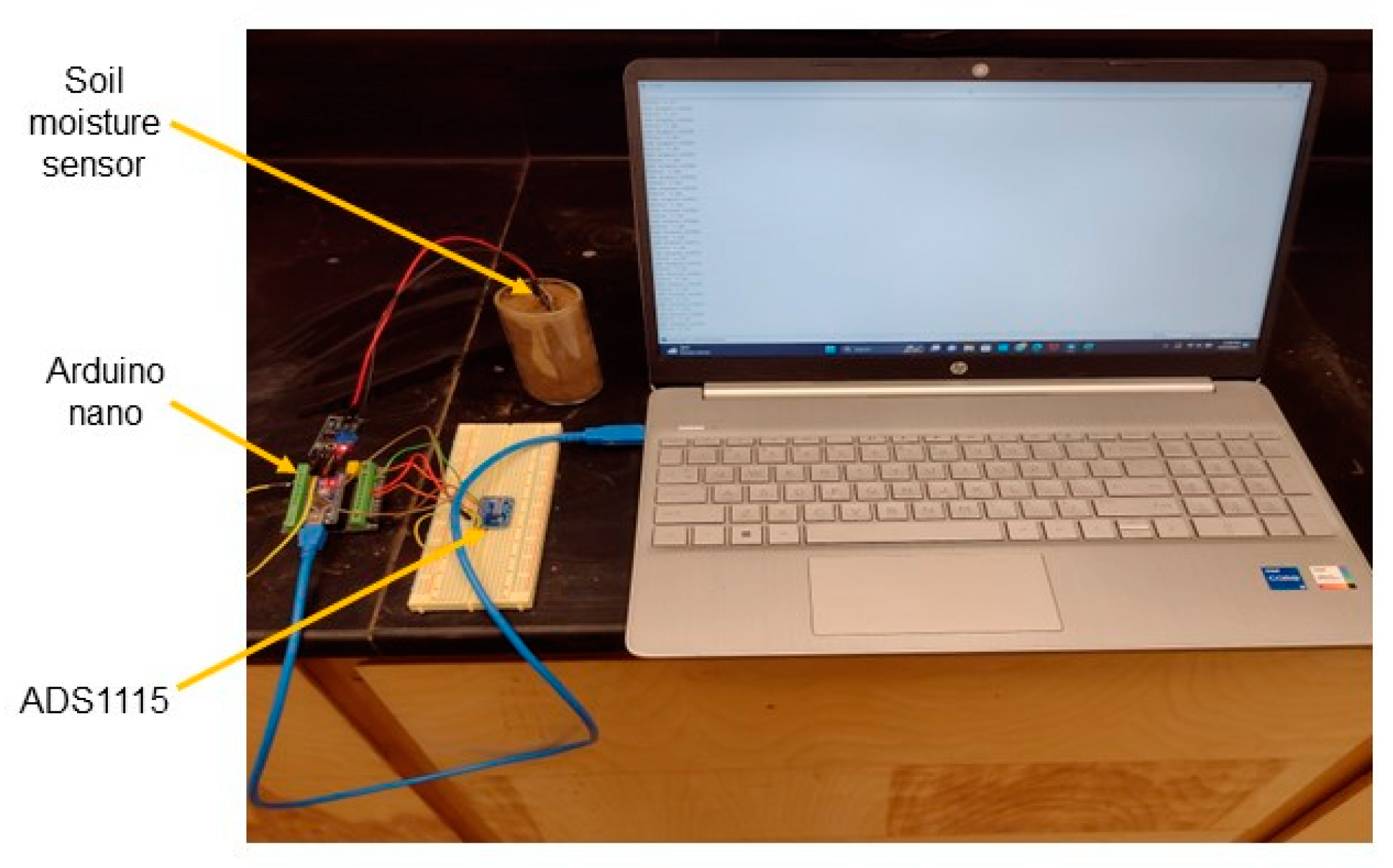 Sensors 24 05886 g006