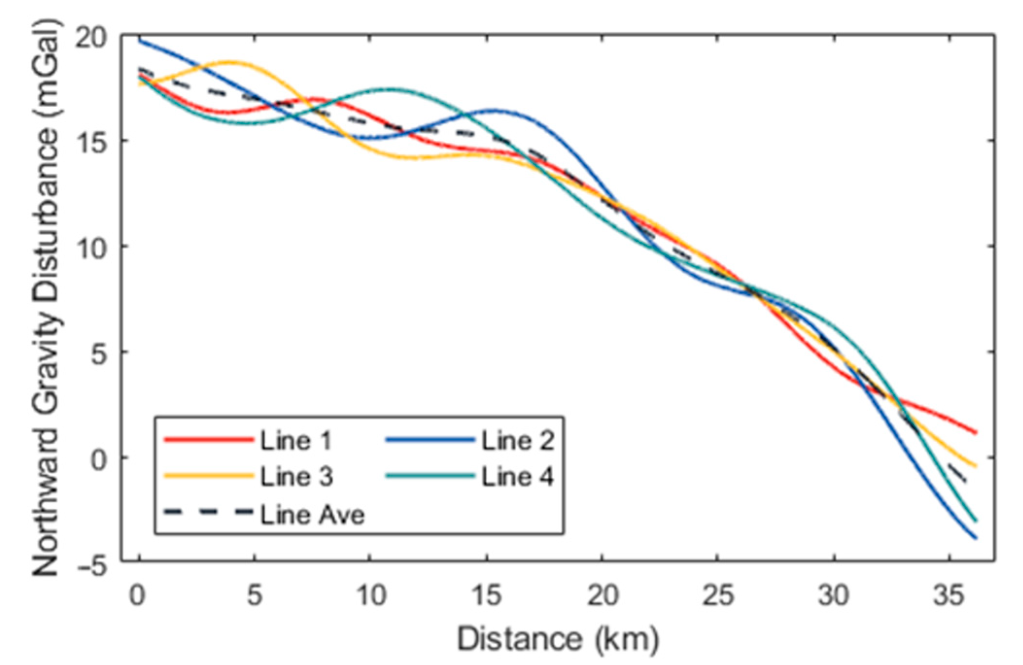 Sensors 24 05899 g007