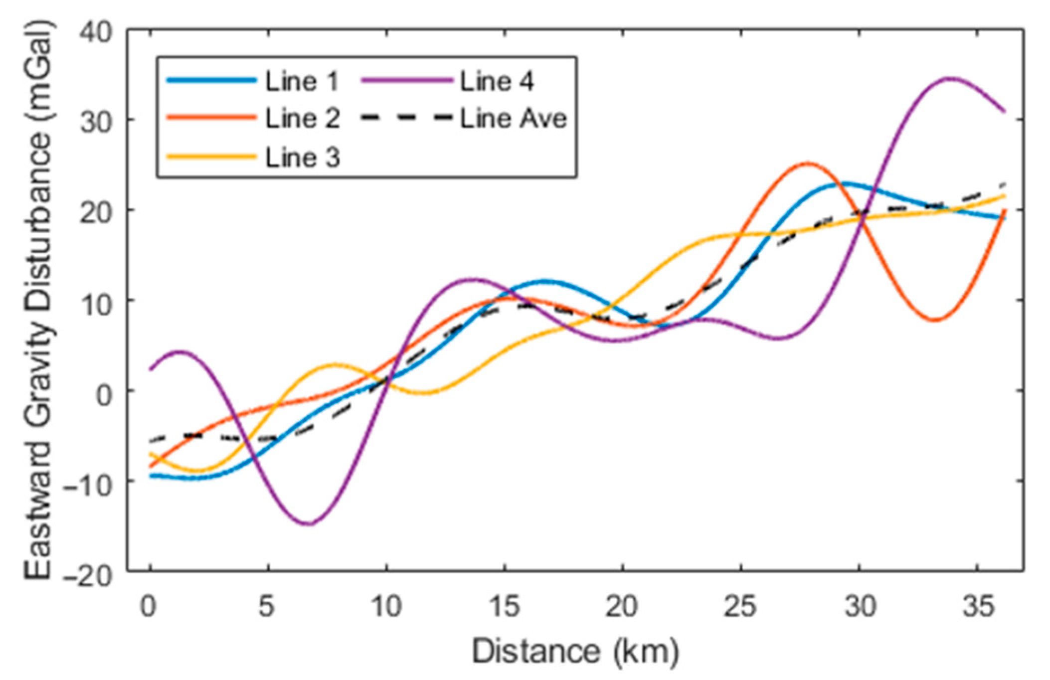 Sensors 24 05899 g009