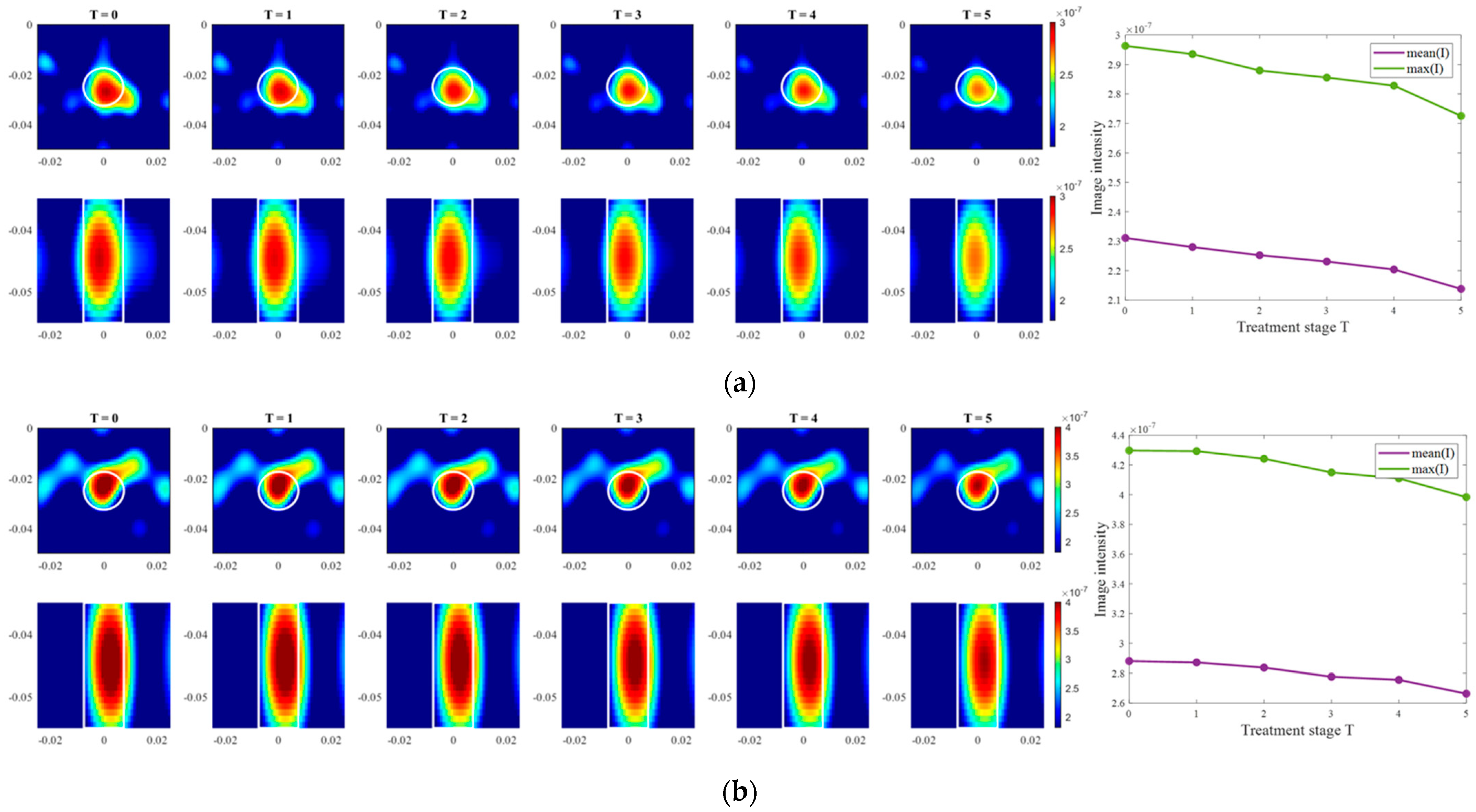 Sensors 24 05902 g012a