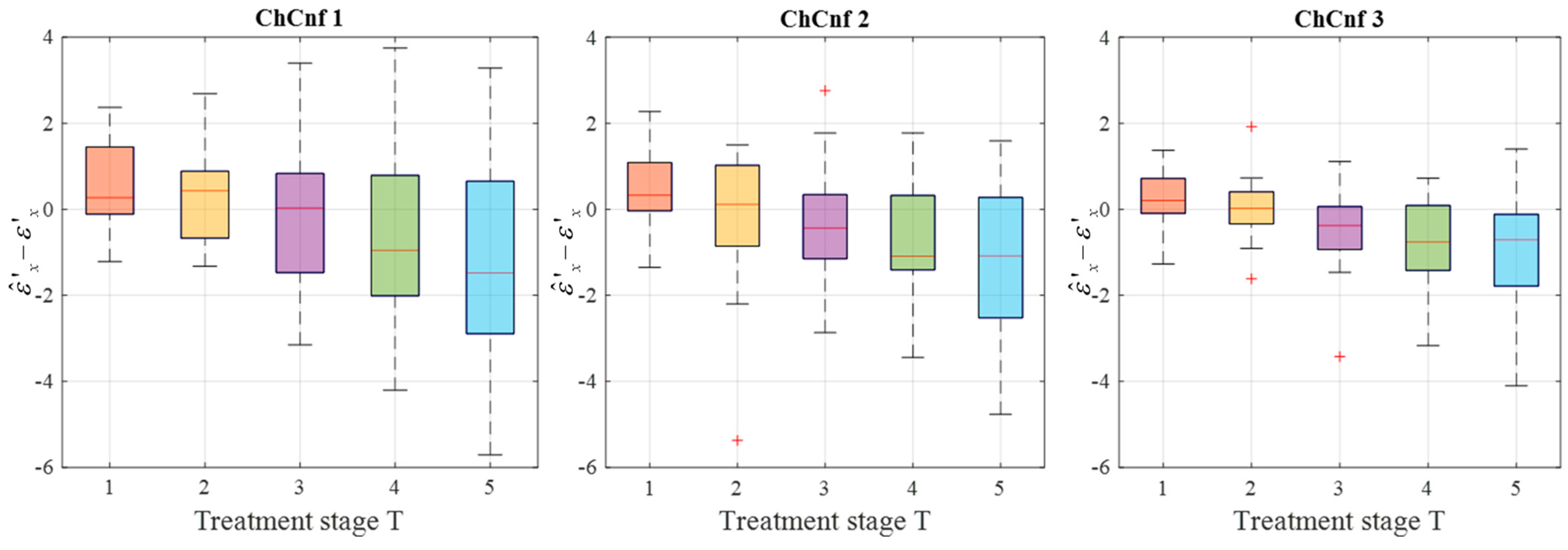 Sensors 24 05902 g014
