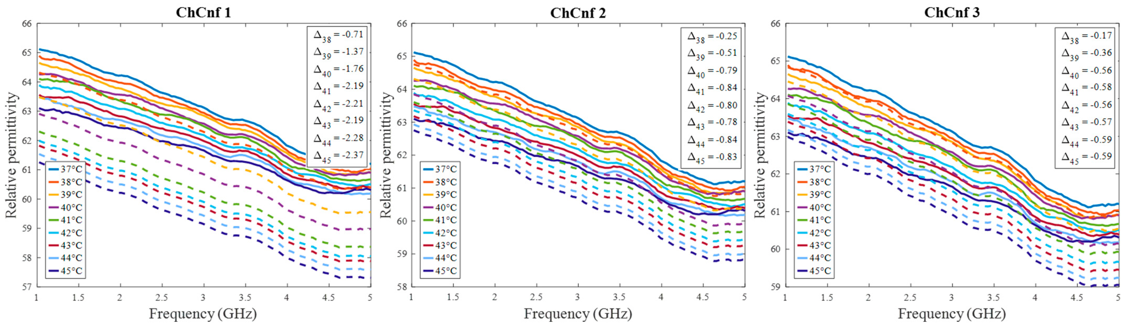 Sensors 24 05902 g016
