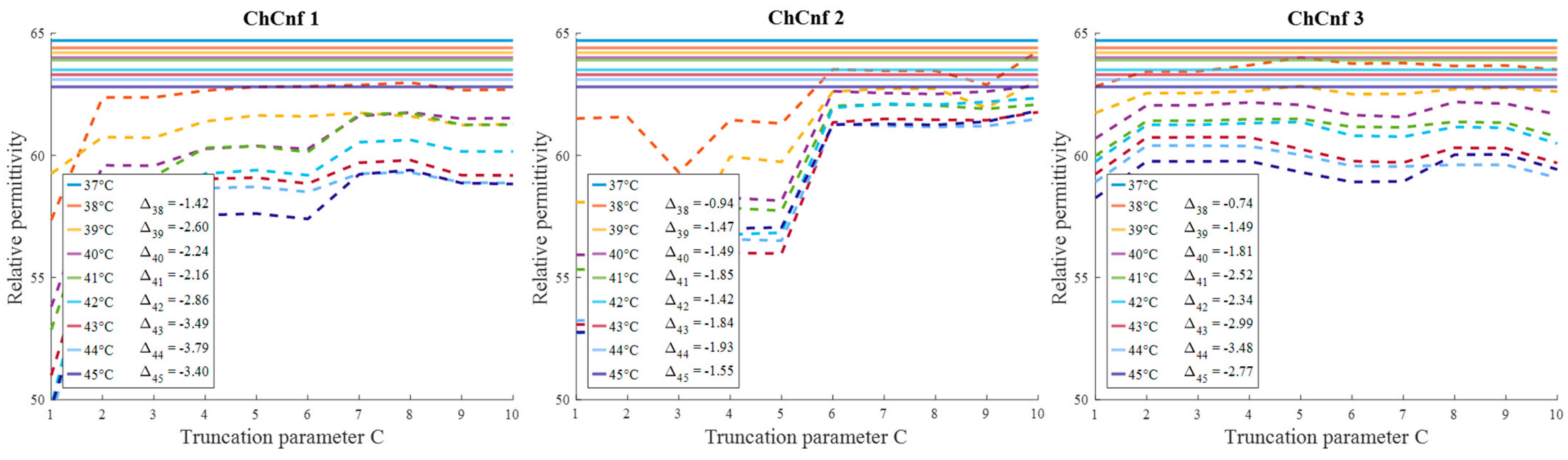 Sensors 24 05902 g019