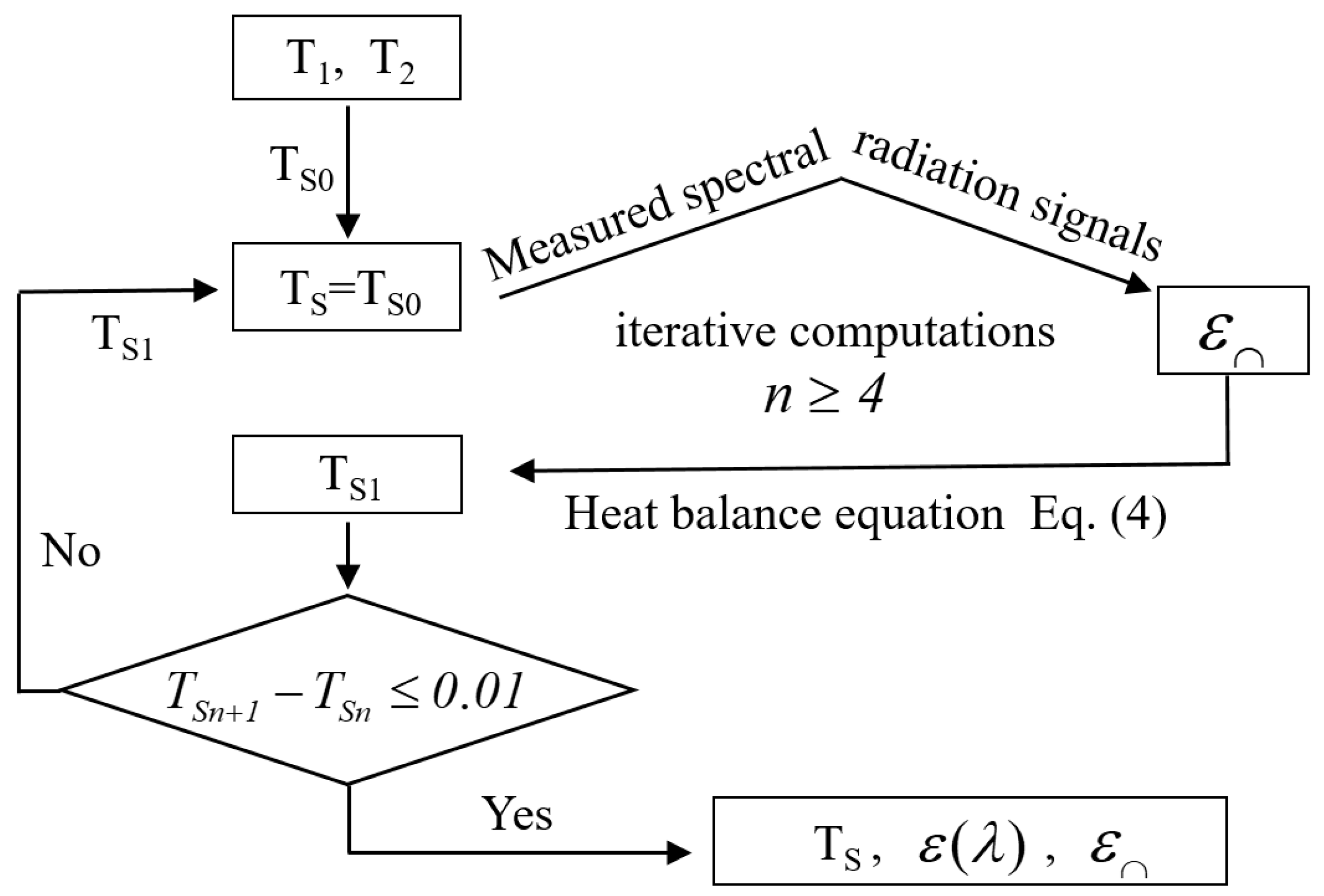 Sensors 24 05906 g002