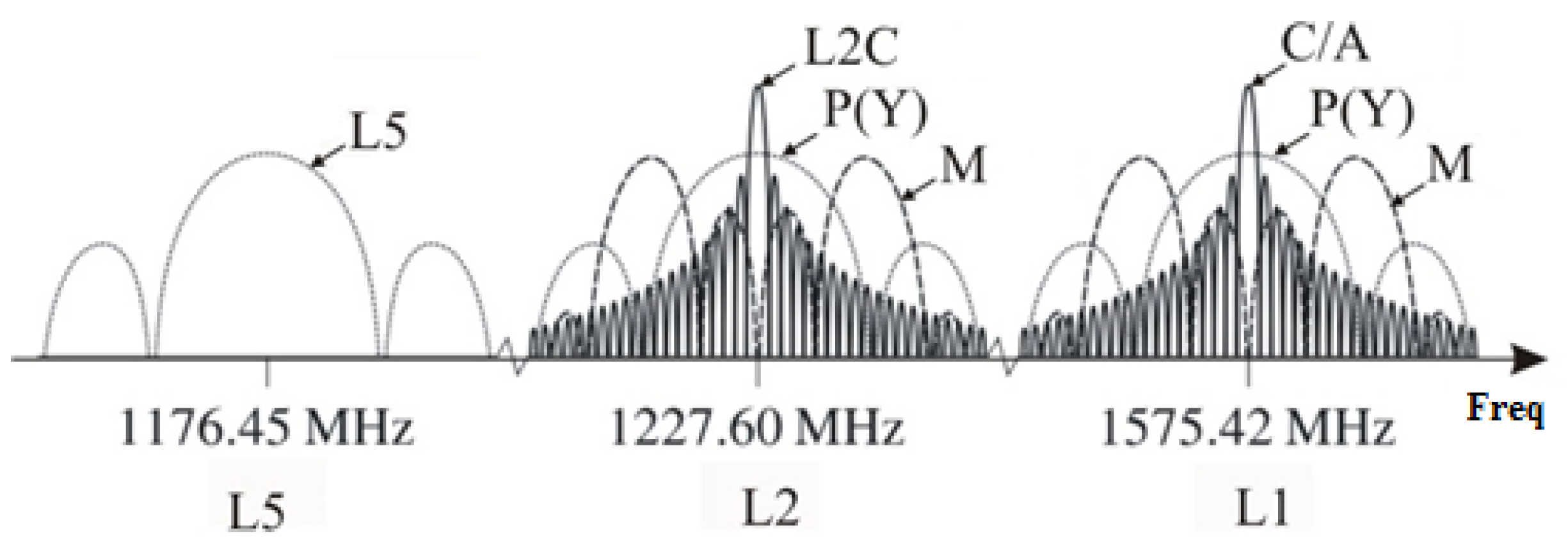 Sensors 24 05909 g002
