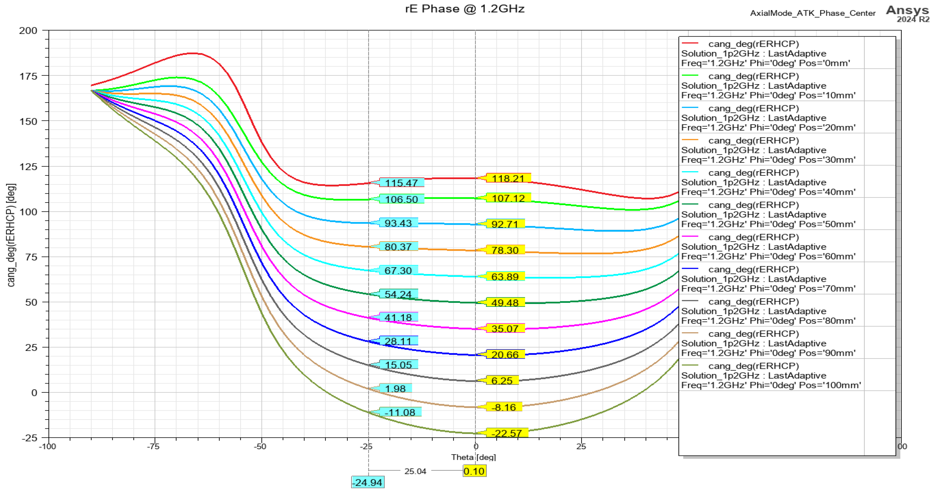 Sensors 24 05909 g009