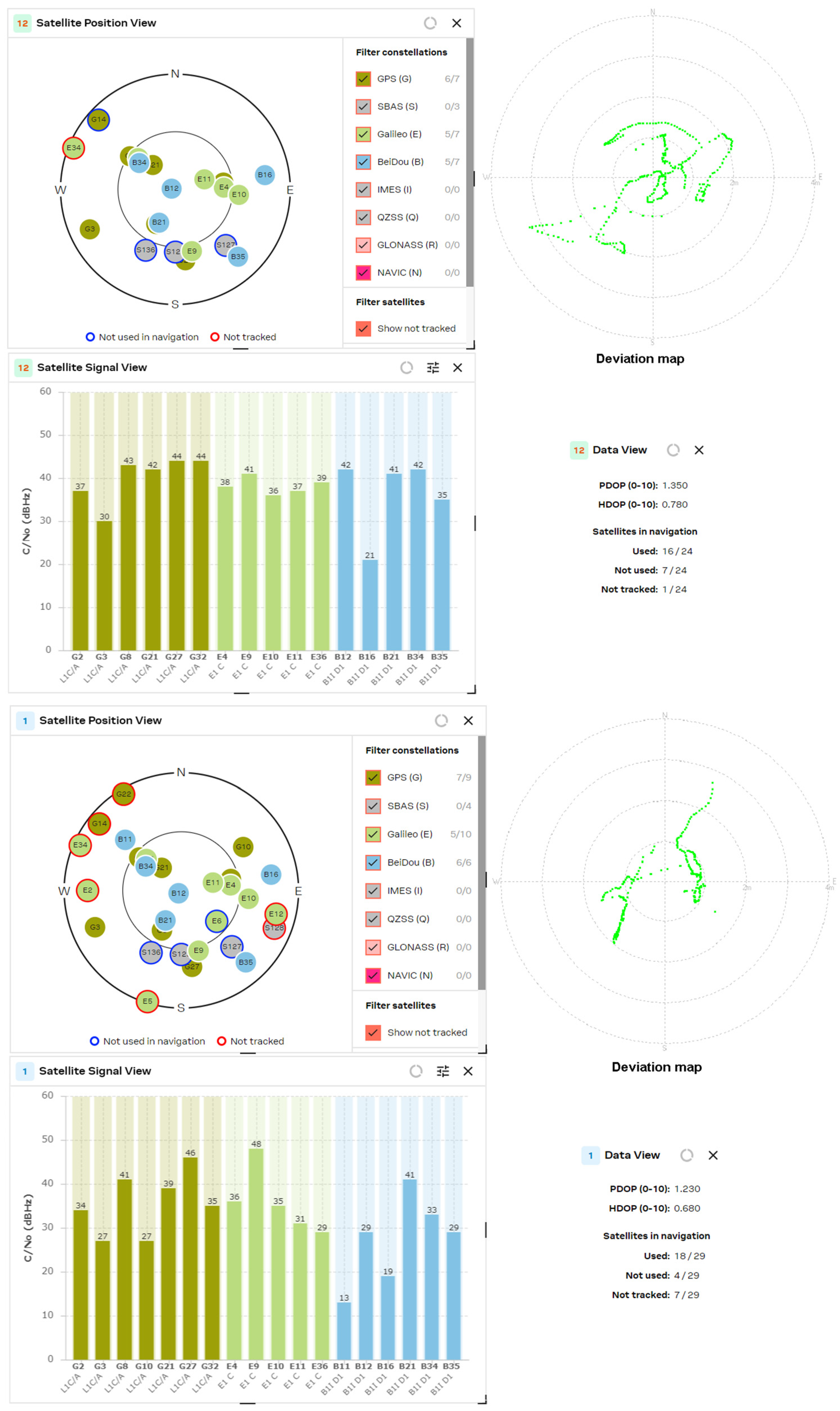 Sensors 24 05909 g012