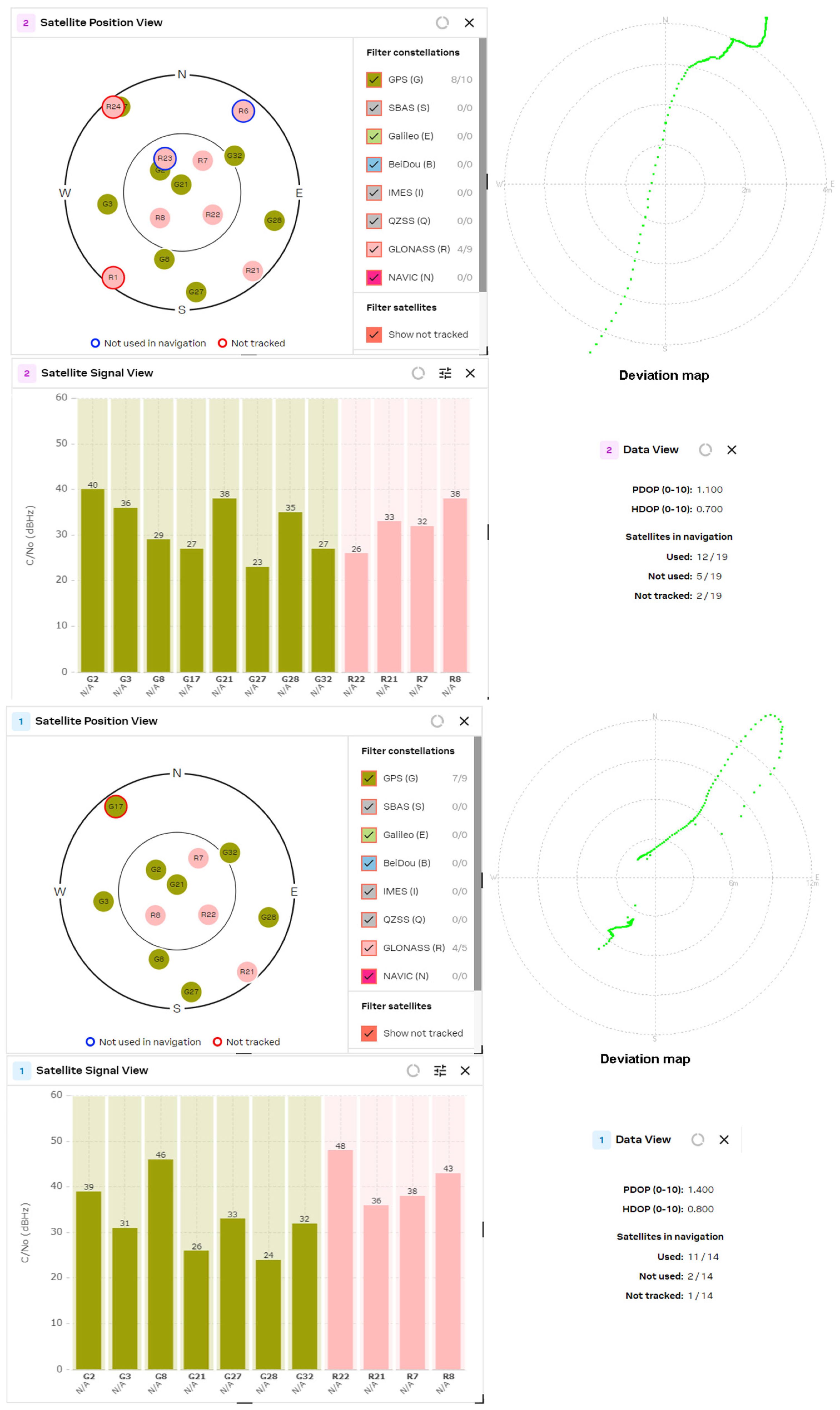 Sensors 24 05909 g014