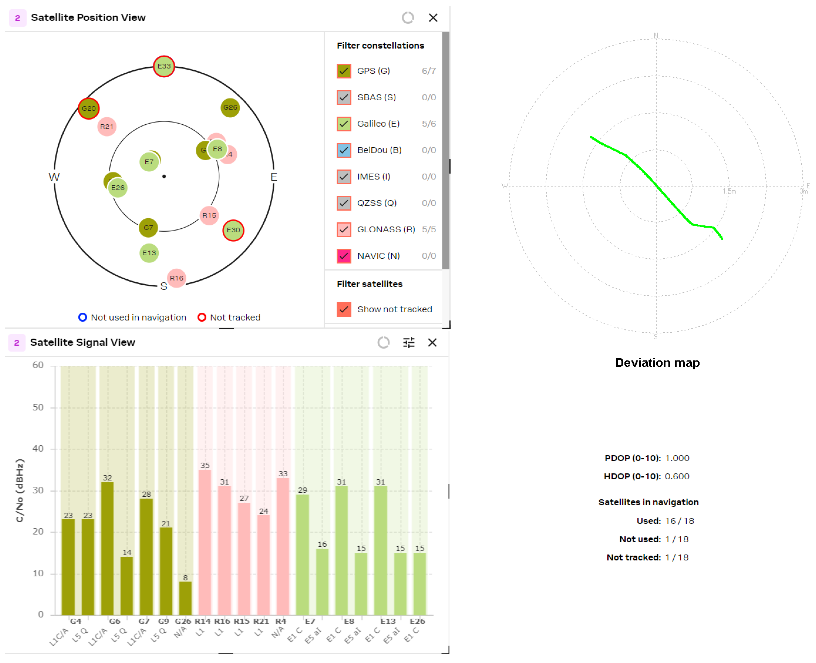 Sensors 24 05909 g016a