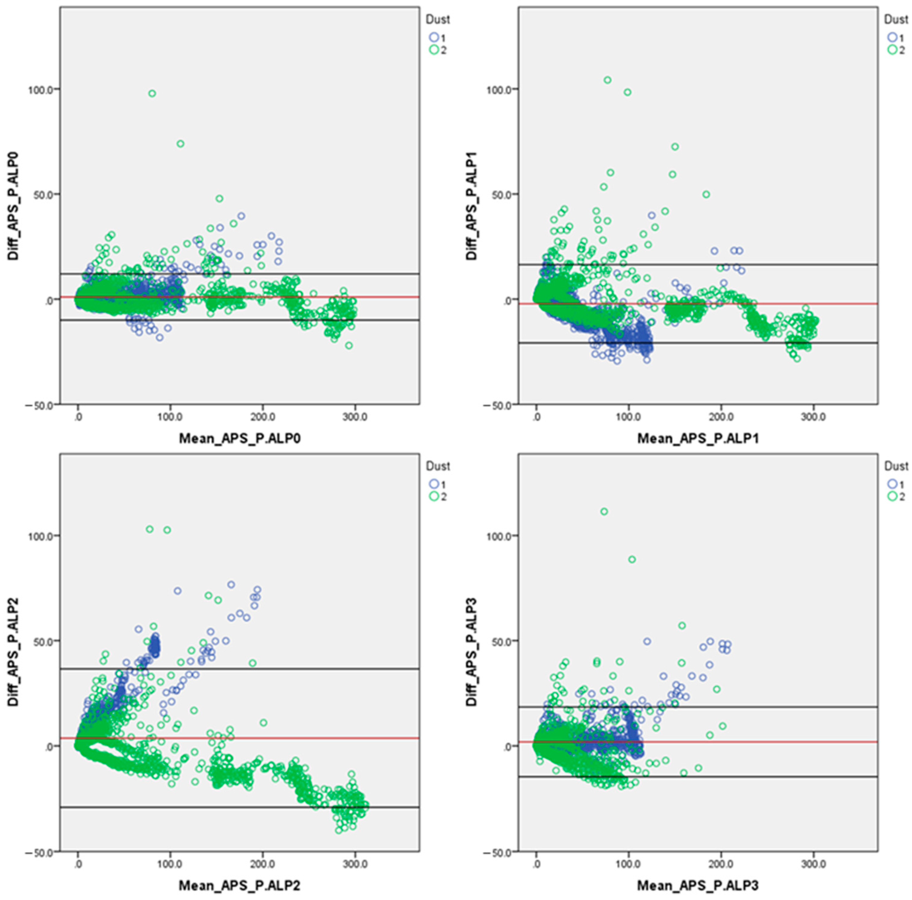 Sensors 24 05915 g002