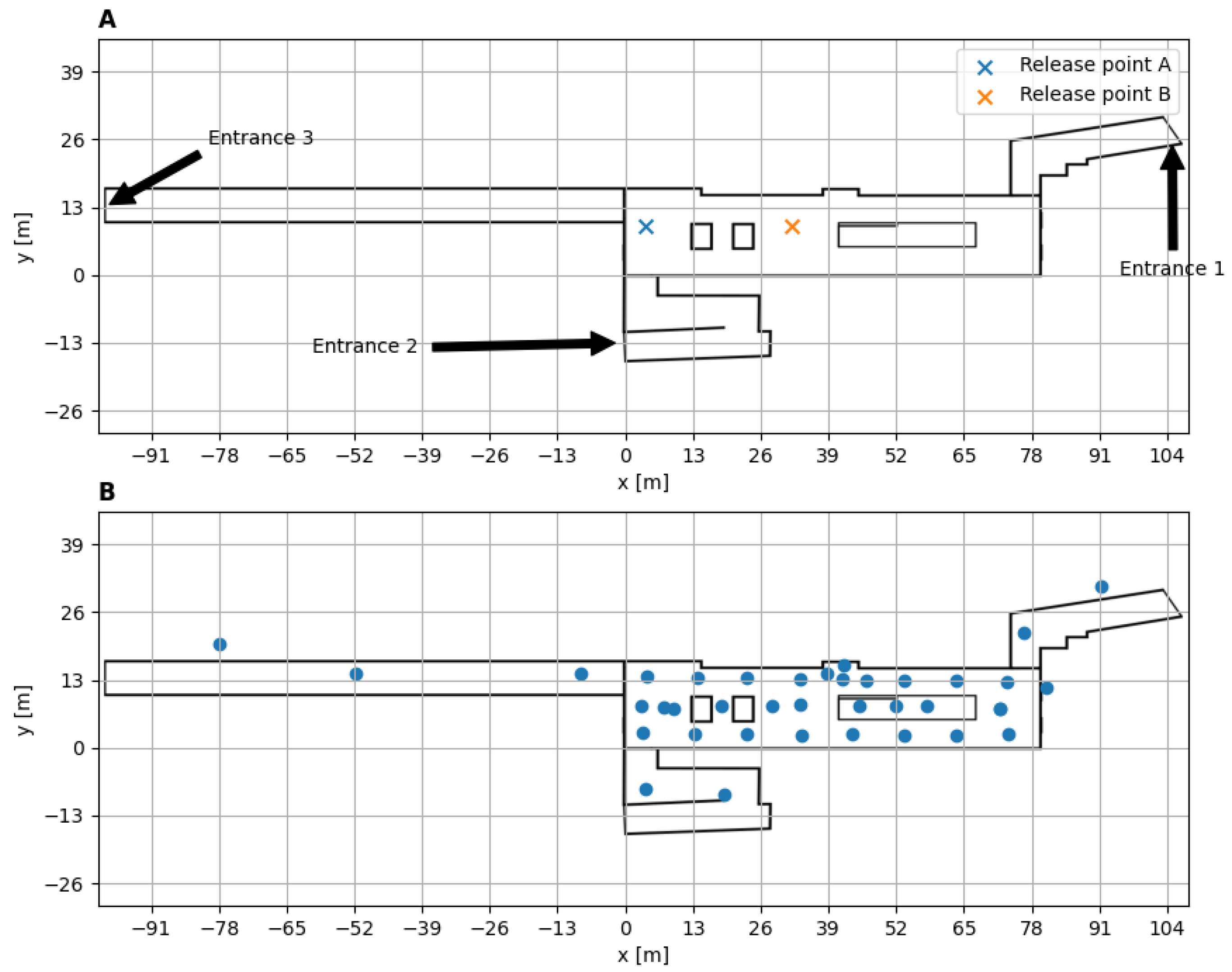 Sensors 24 05916 g001