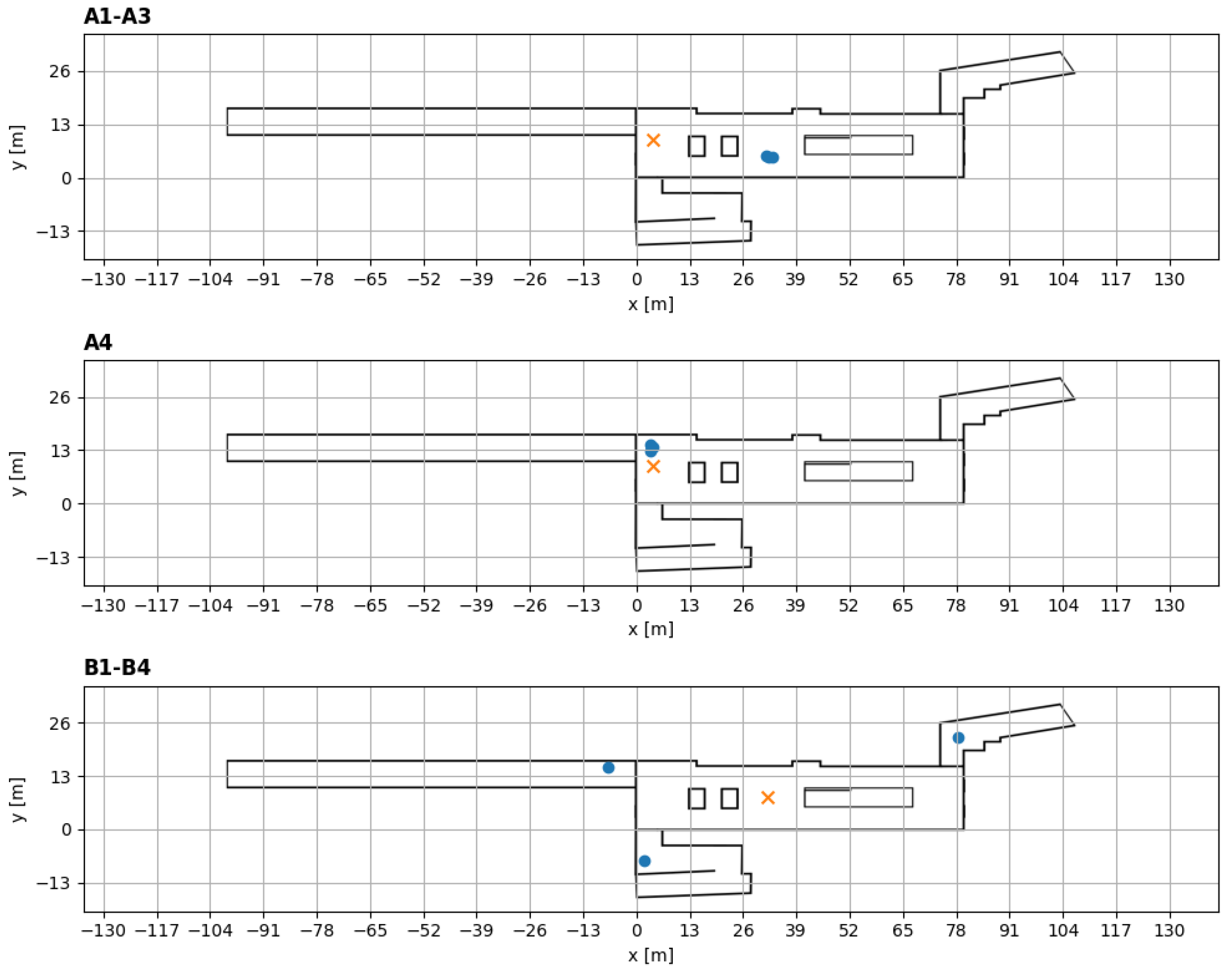 Sensors 24 05916 g002
