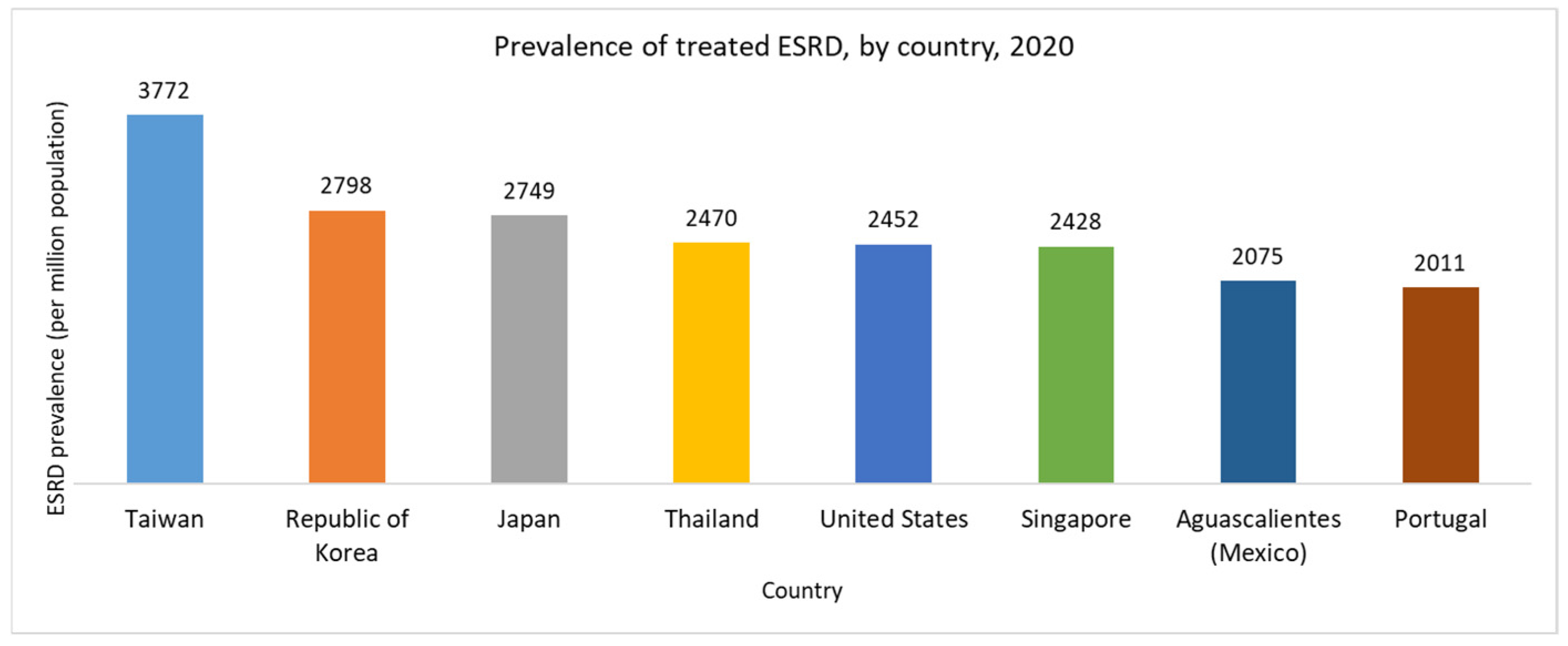 Sensors 24 05922 g001