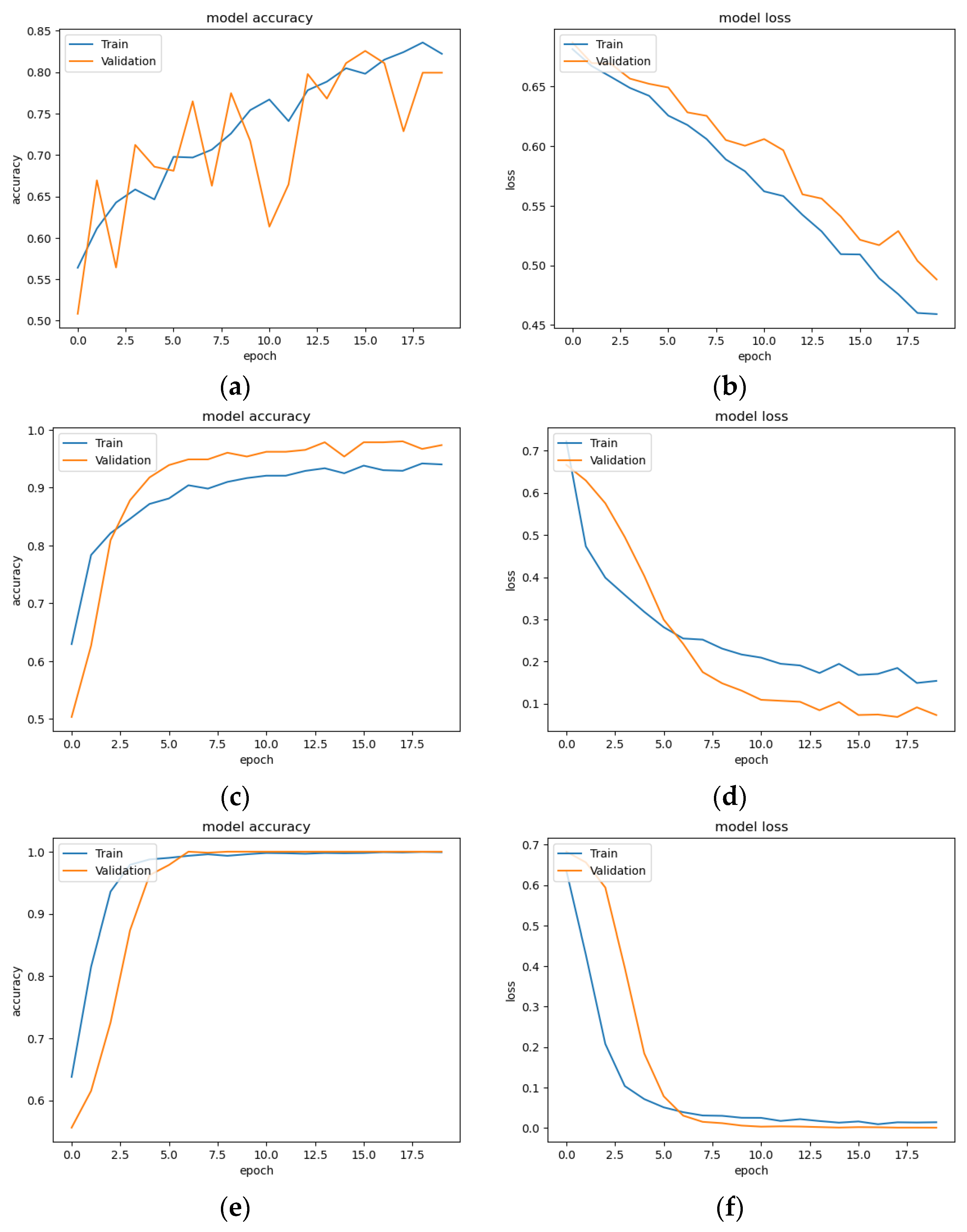 Sensors 24 05922 g008