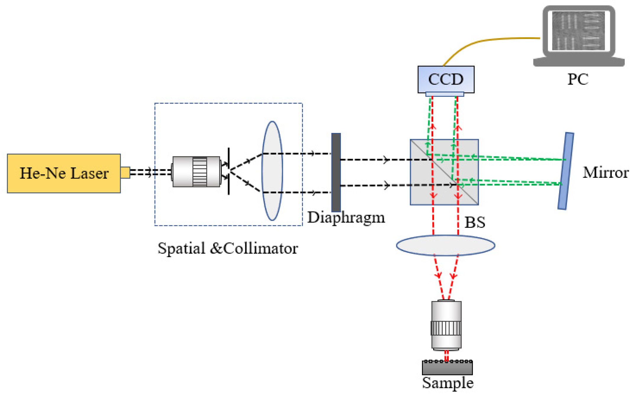 Sensors 24 05928 g001