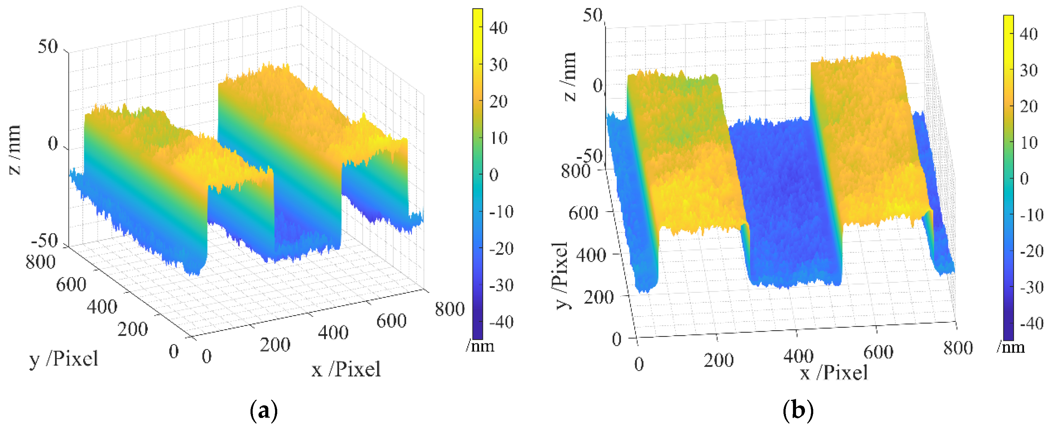 Sensors 24 05928 g005