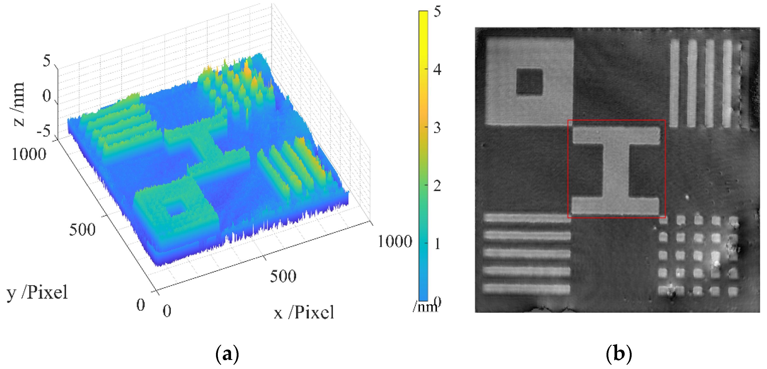 Sensors 24 05928 g008