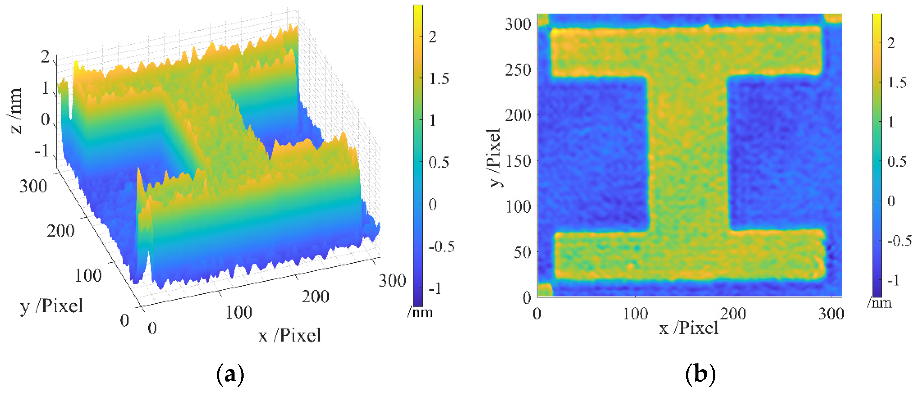 Sensors 24 05928 g009
