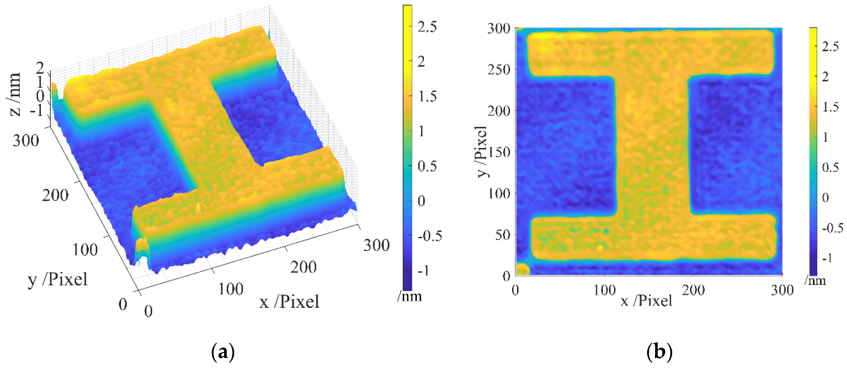 Sensors 24 05928 g010