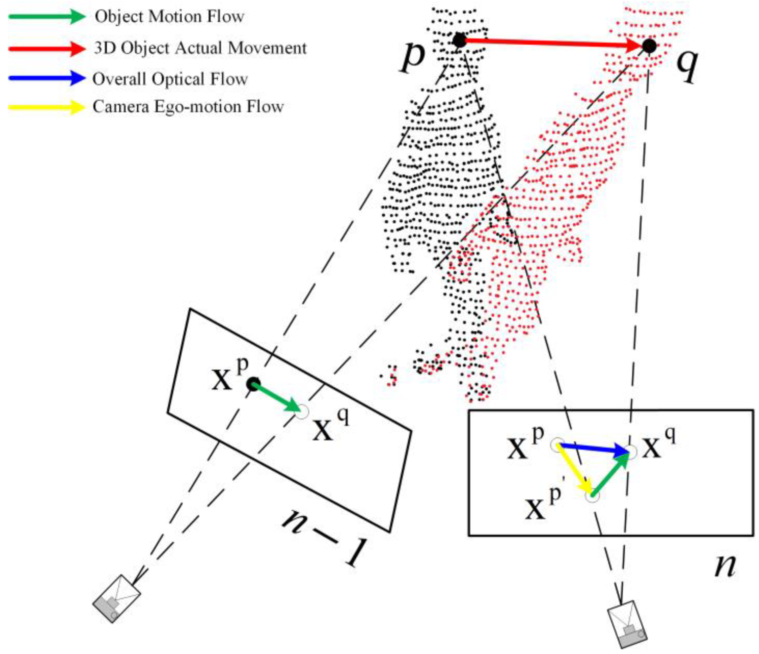 Sensors 24 05929 g006