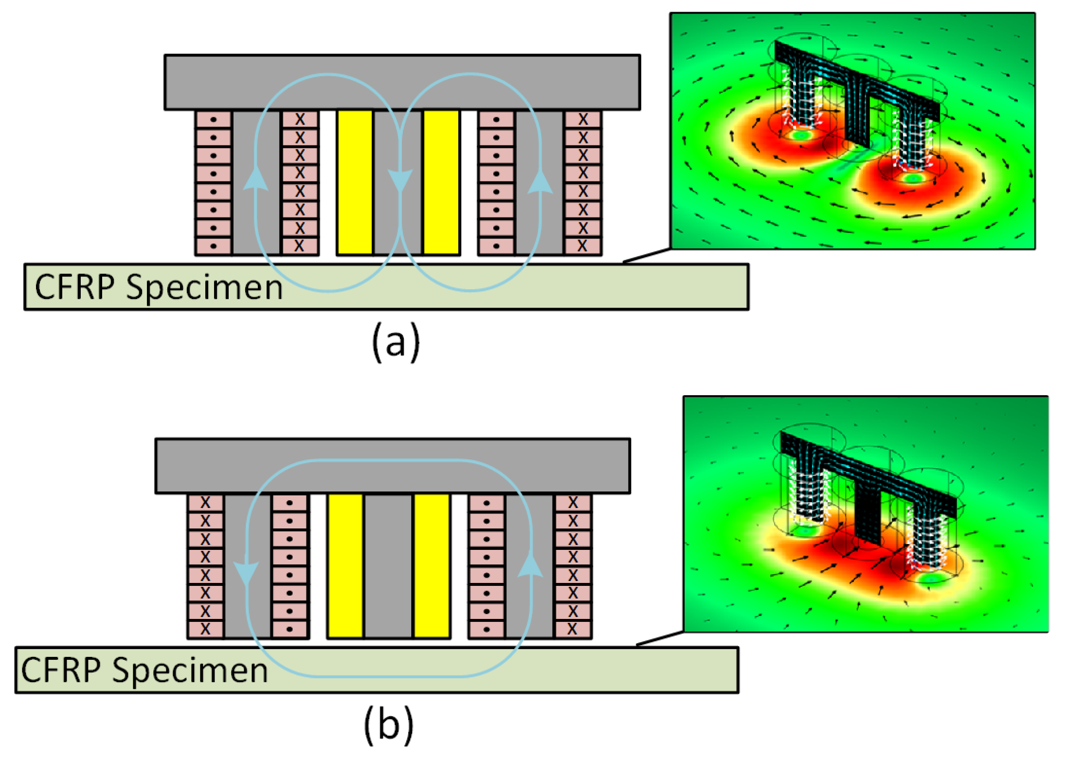 Sensors 24 05932 g002