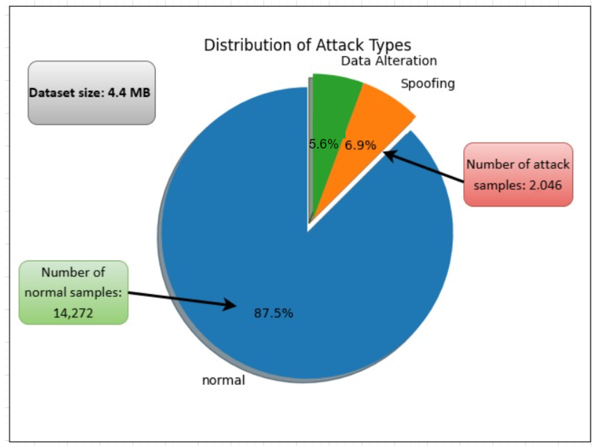 Sensors 24 05937 g002