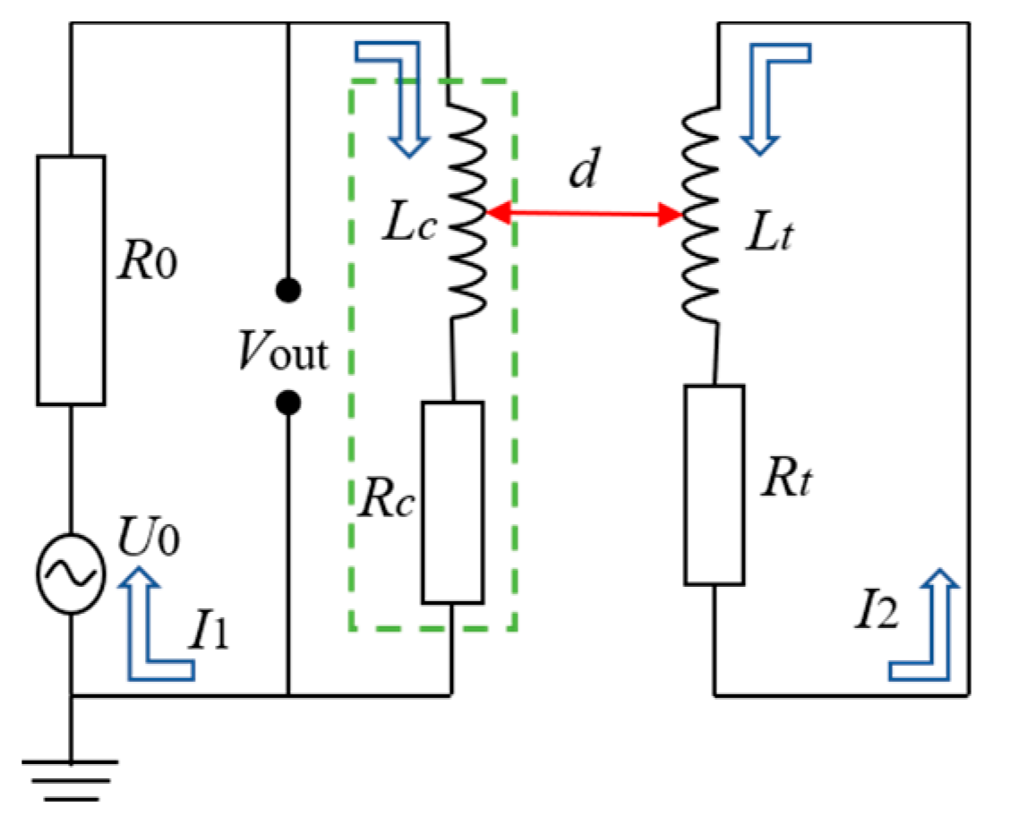 Sensors 24 05938 g002