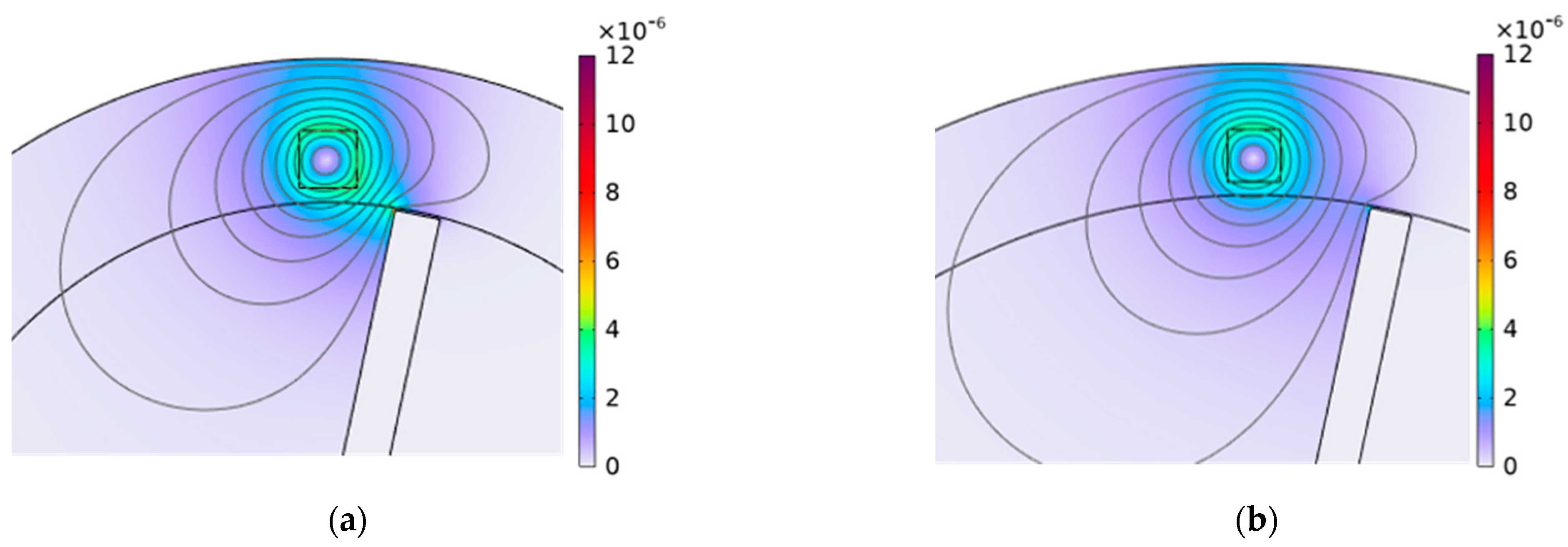 Sensors 24 05938 g020