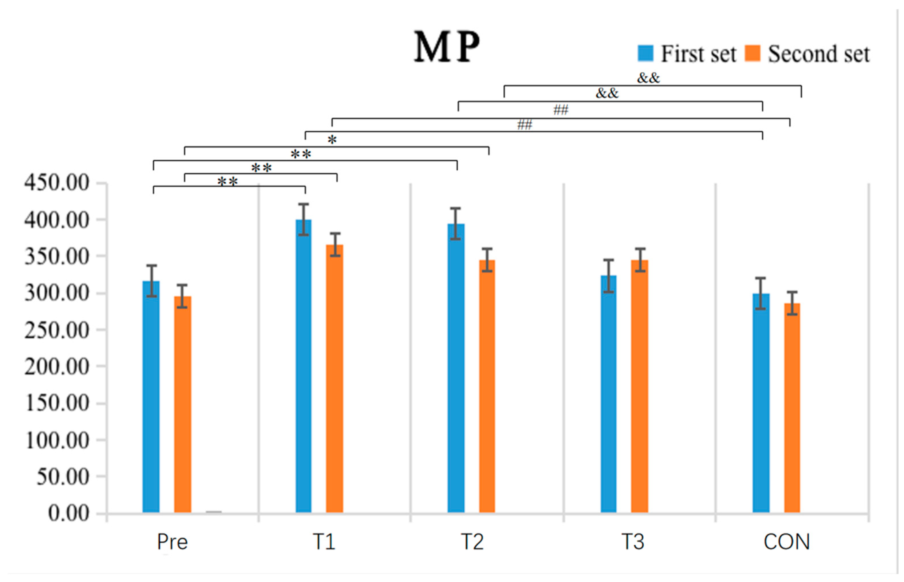 Sensors 24 05943 g010