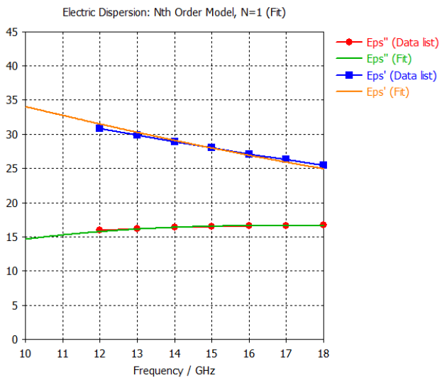 Sensors 24 05953 i008