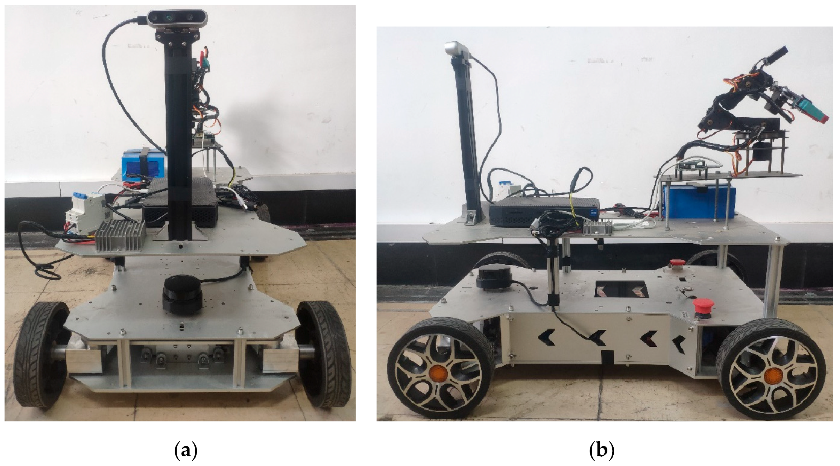 Sensors 24 05964 g009