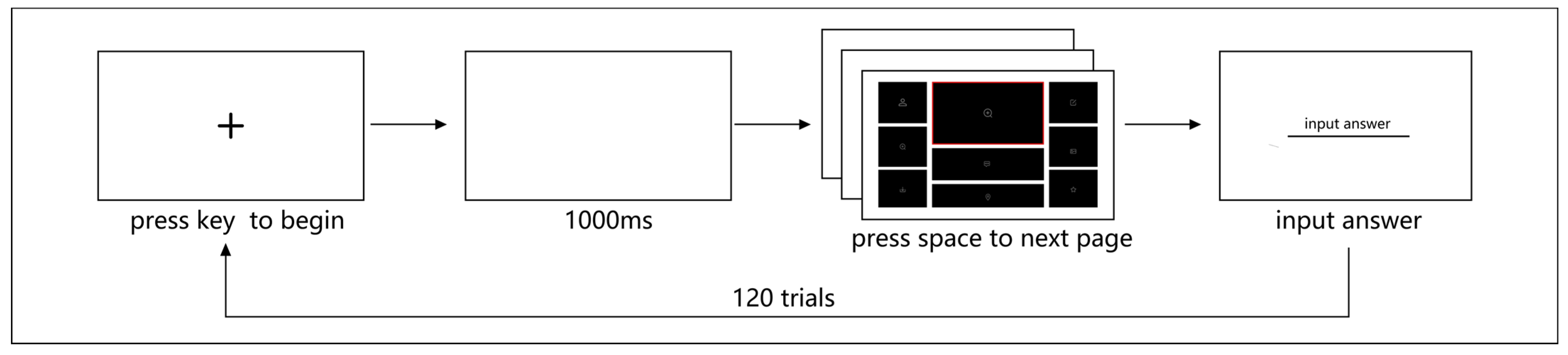 Sensors 24 05966 g004