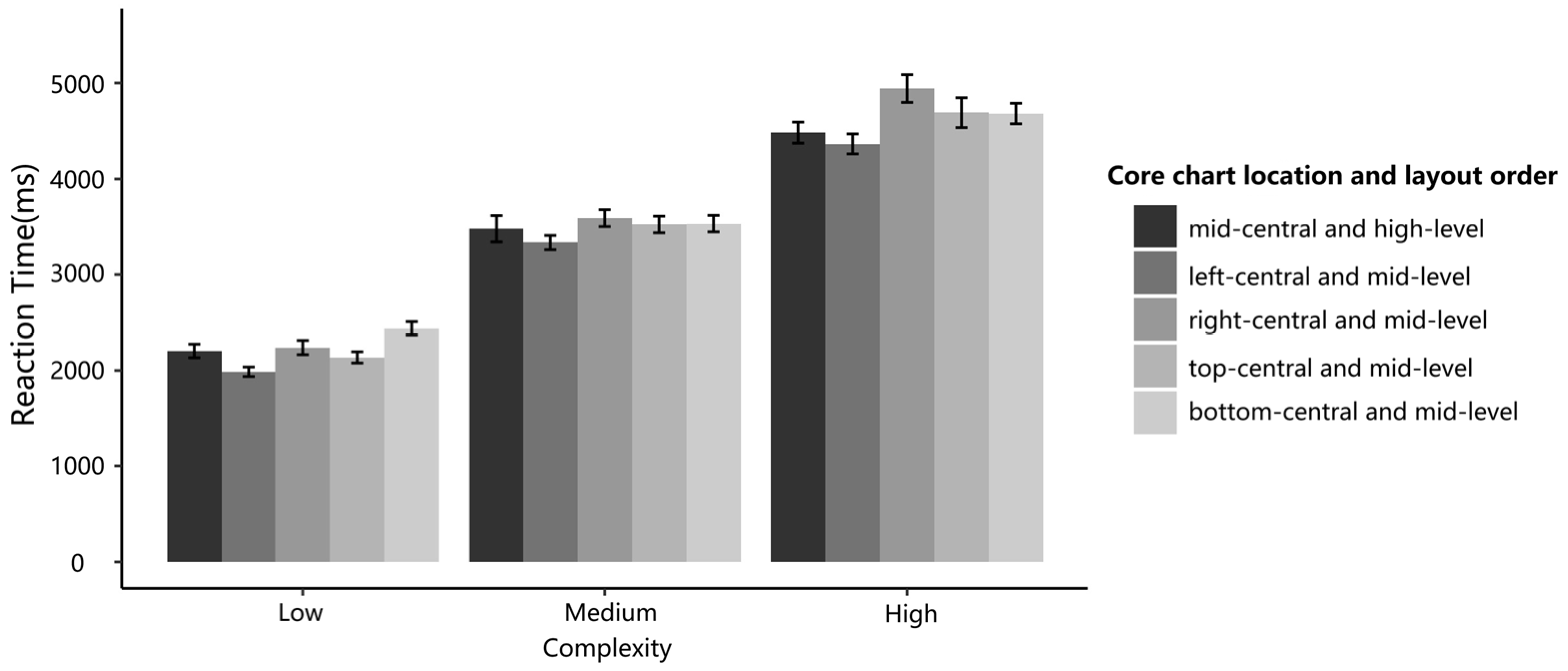 Sensors 24 05966 g009