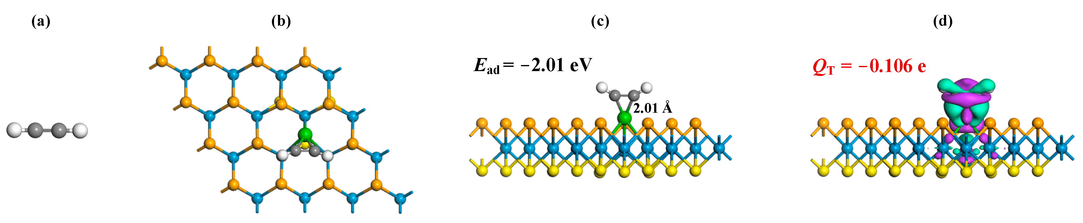 Sensors 24 05967 g004