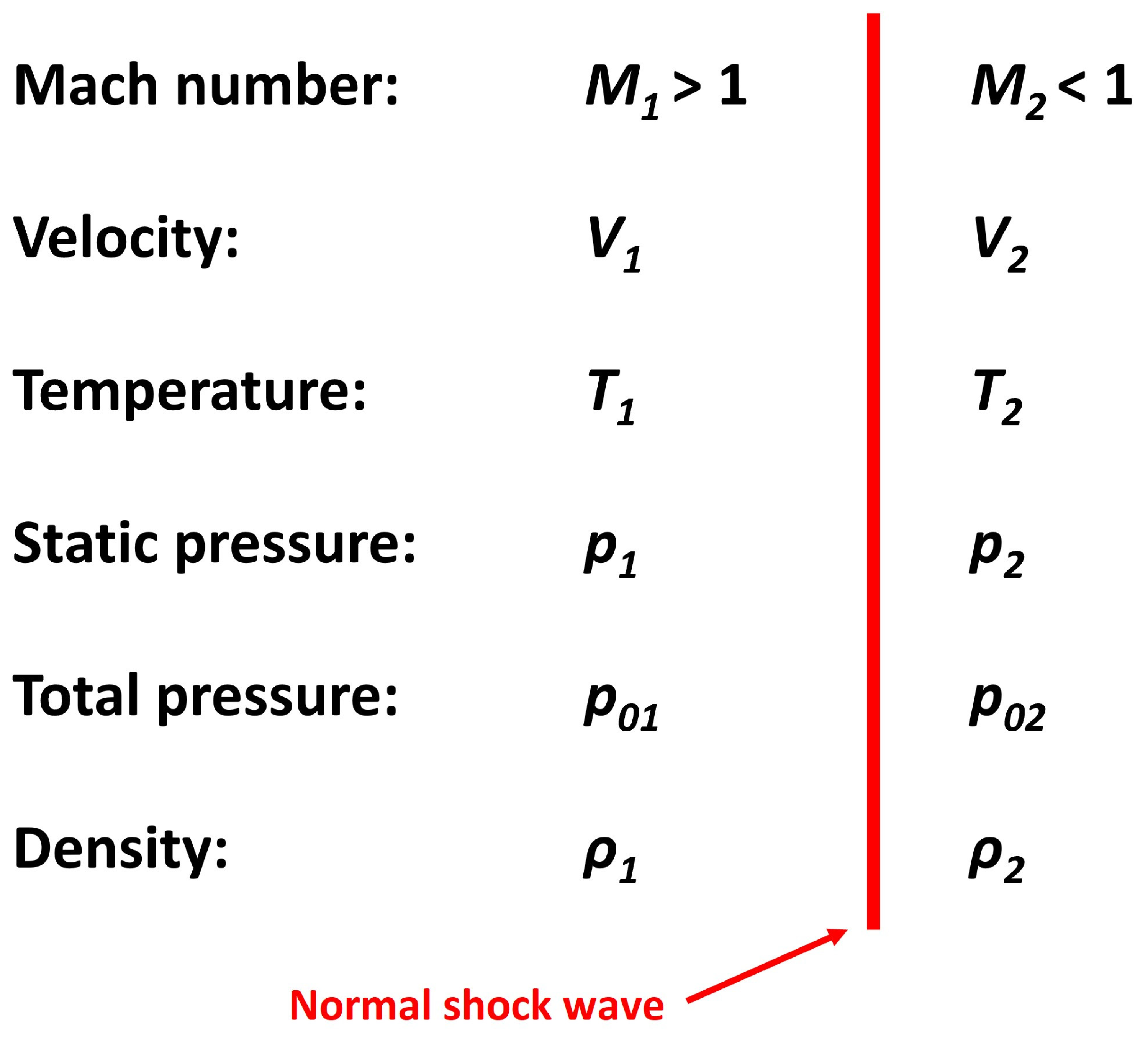 Sensors 24 05968 g003