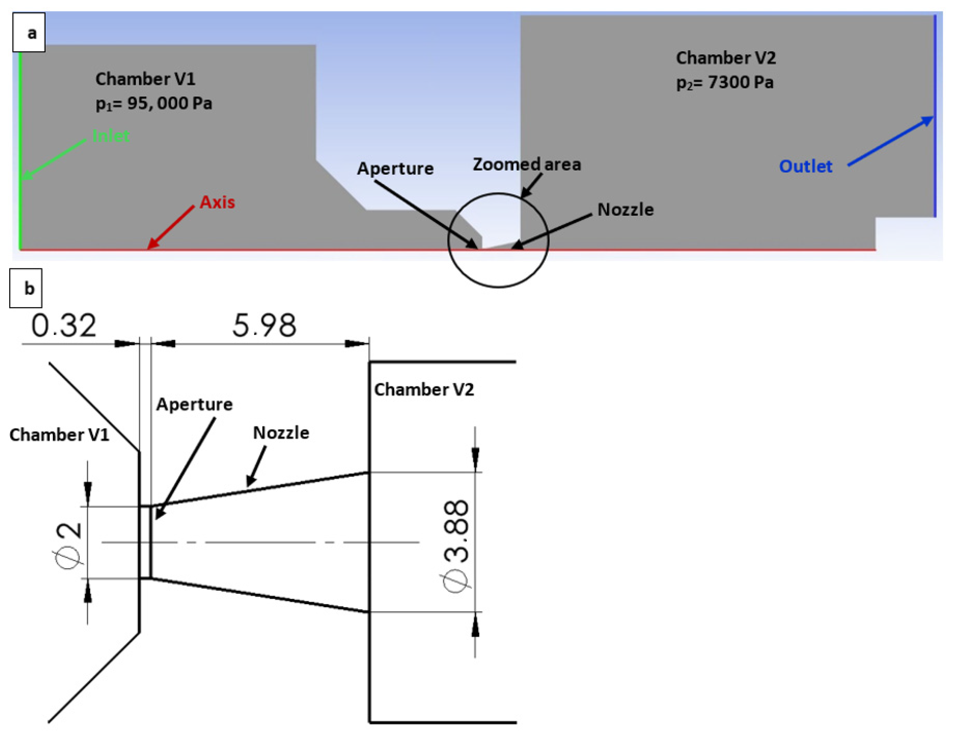 Sensors 24 05968 g005