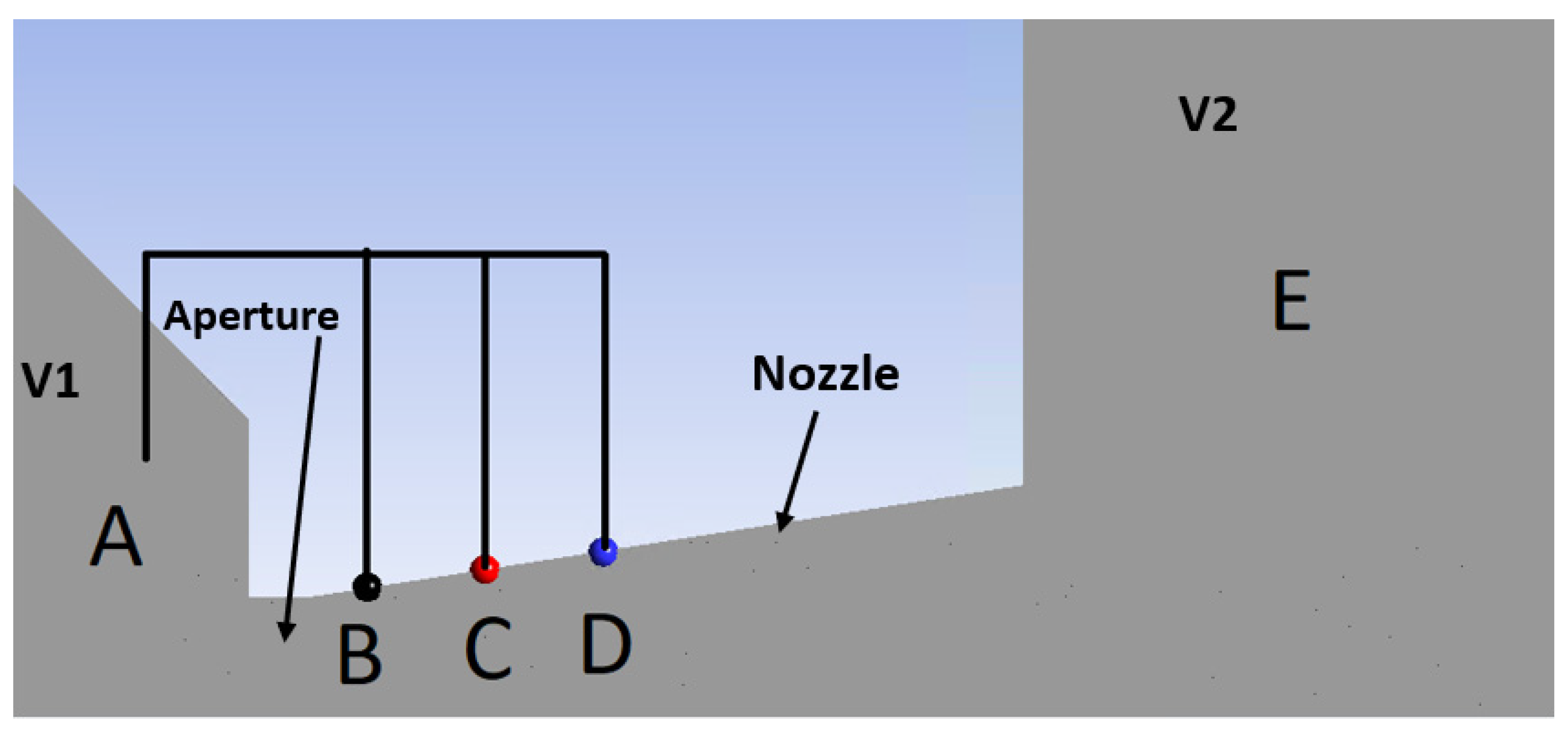 Sensors 24 05968 g006