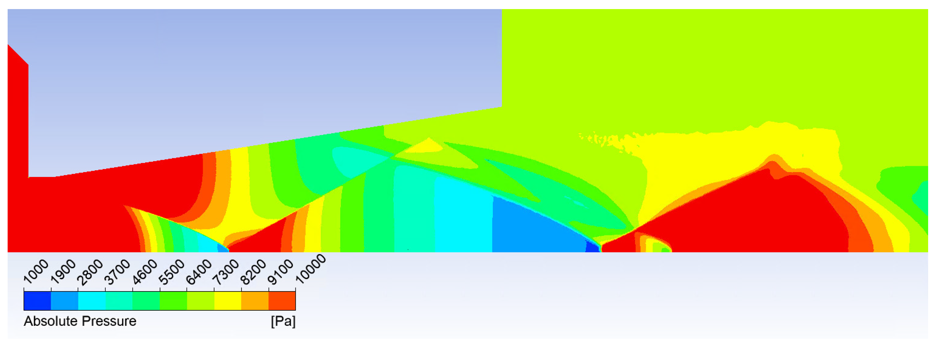 Sensors 24 05968 g008