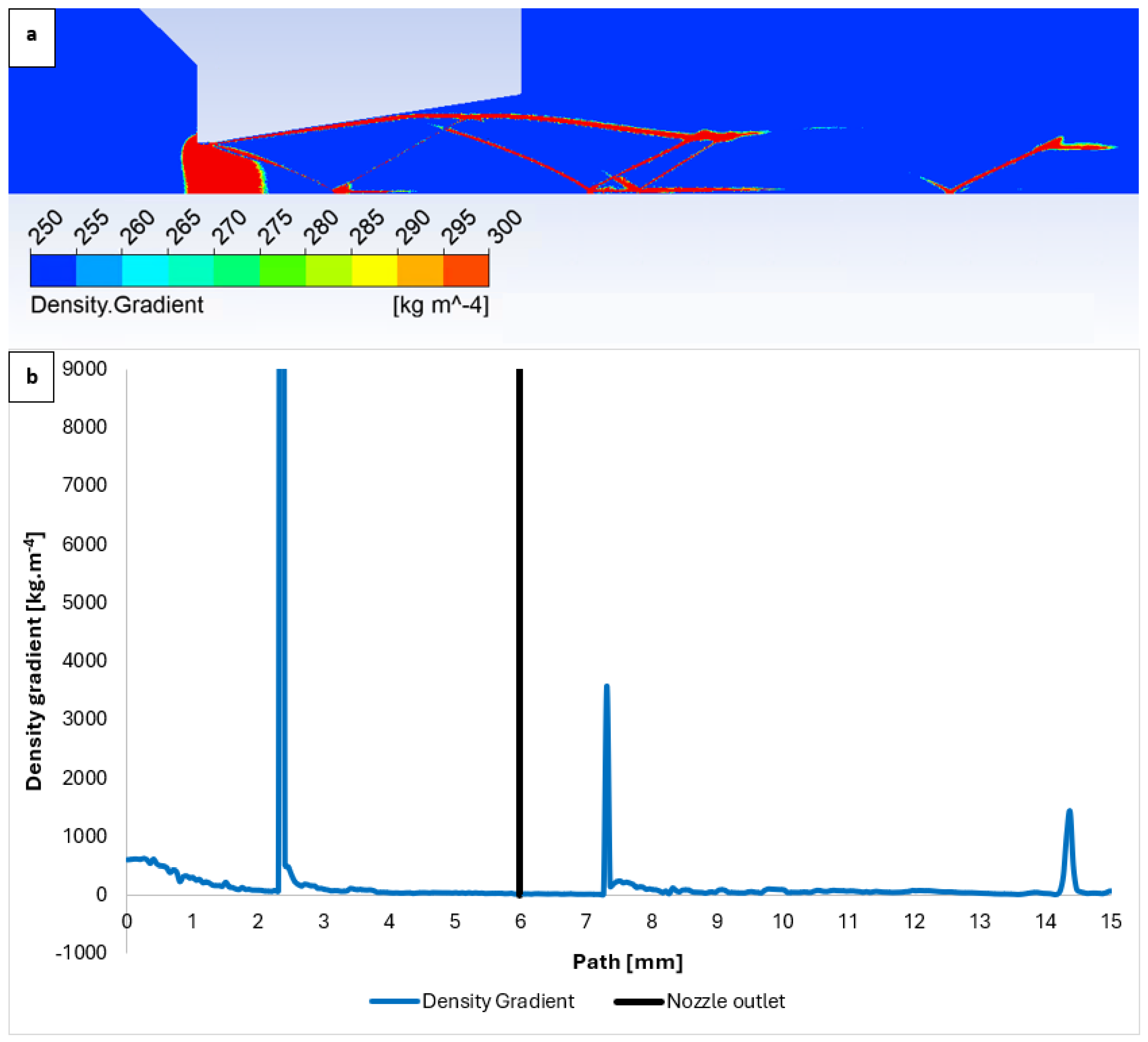 Sensors 24 05968 g014