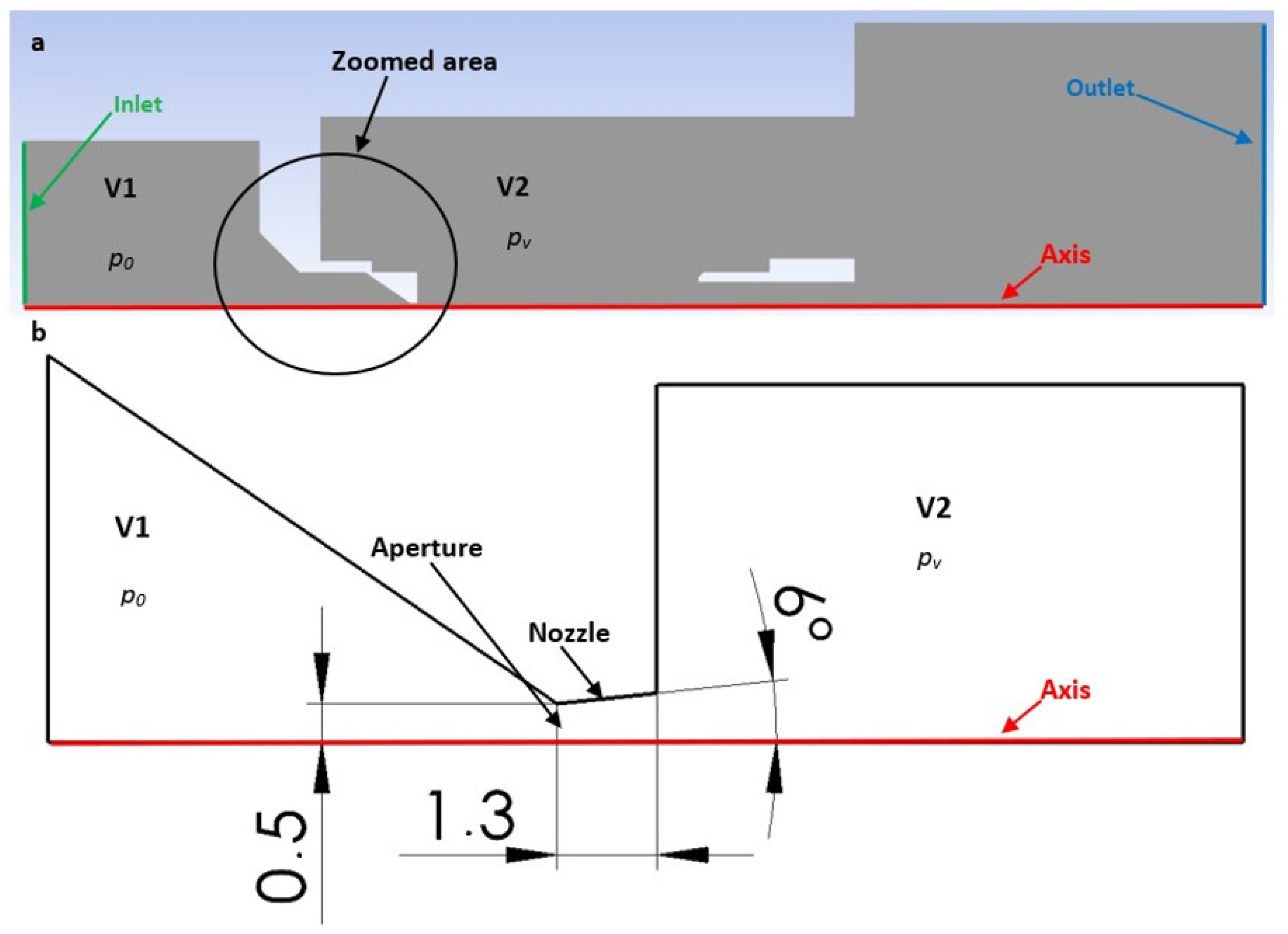 Sensors 24 05968 g019
