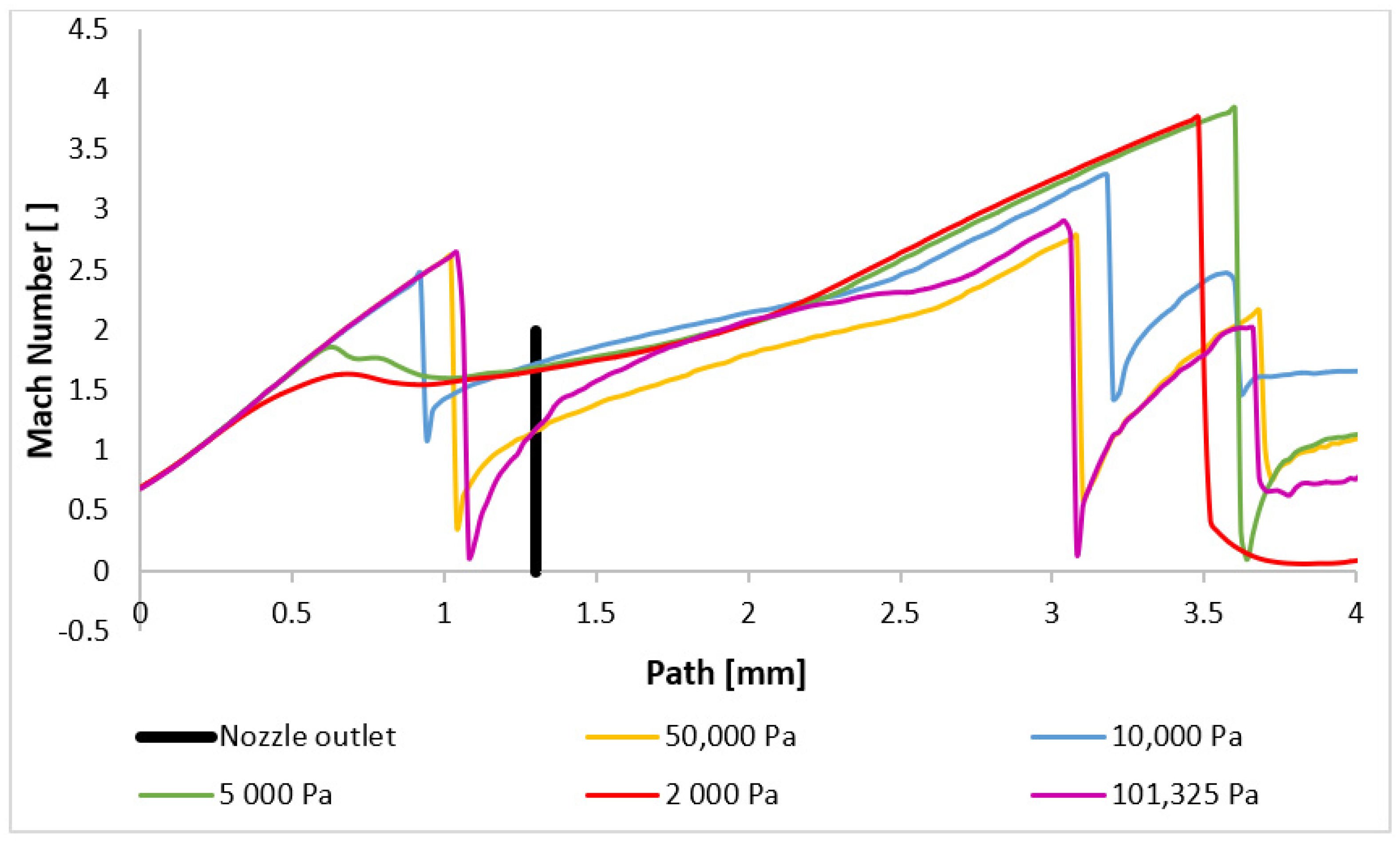 Sensors 24 05968 g020