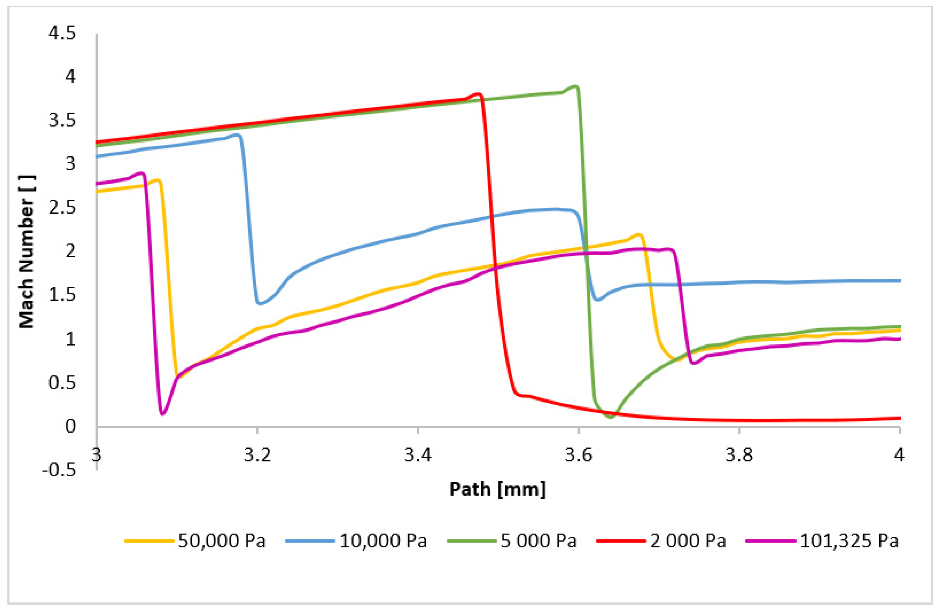 Sensors 24 05968 g023