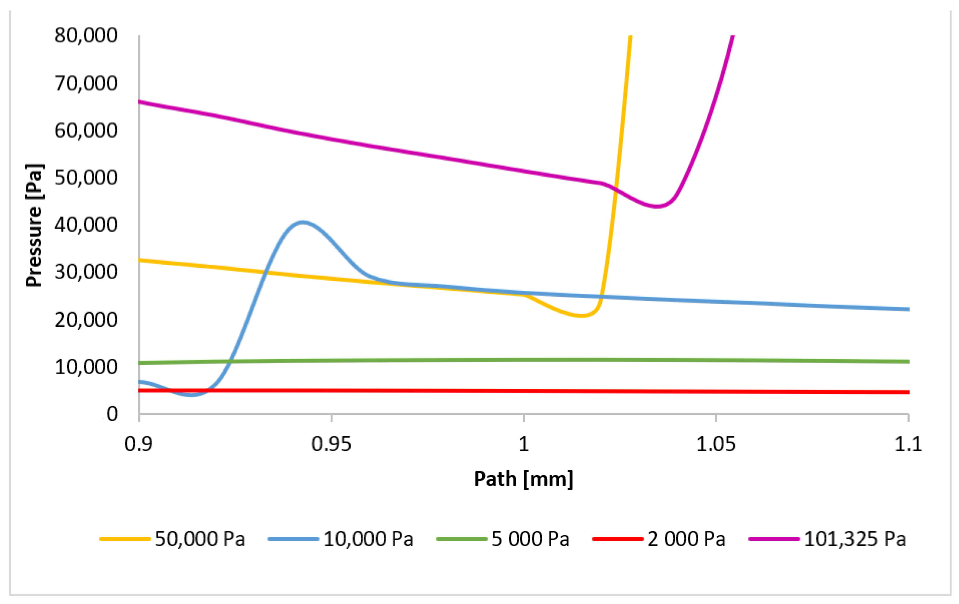 Sensors 24 05968 g025