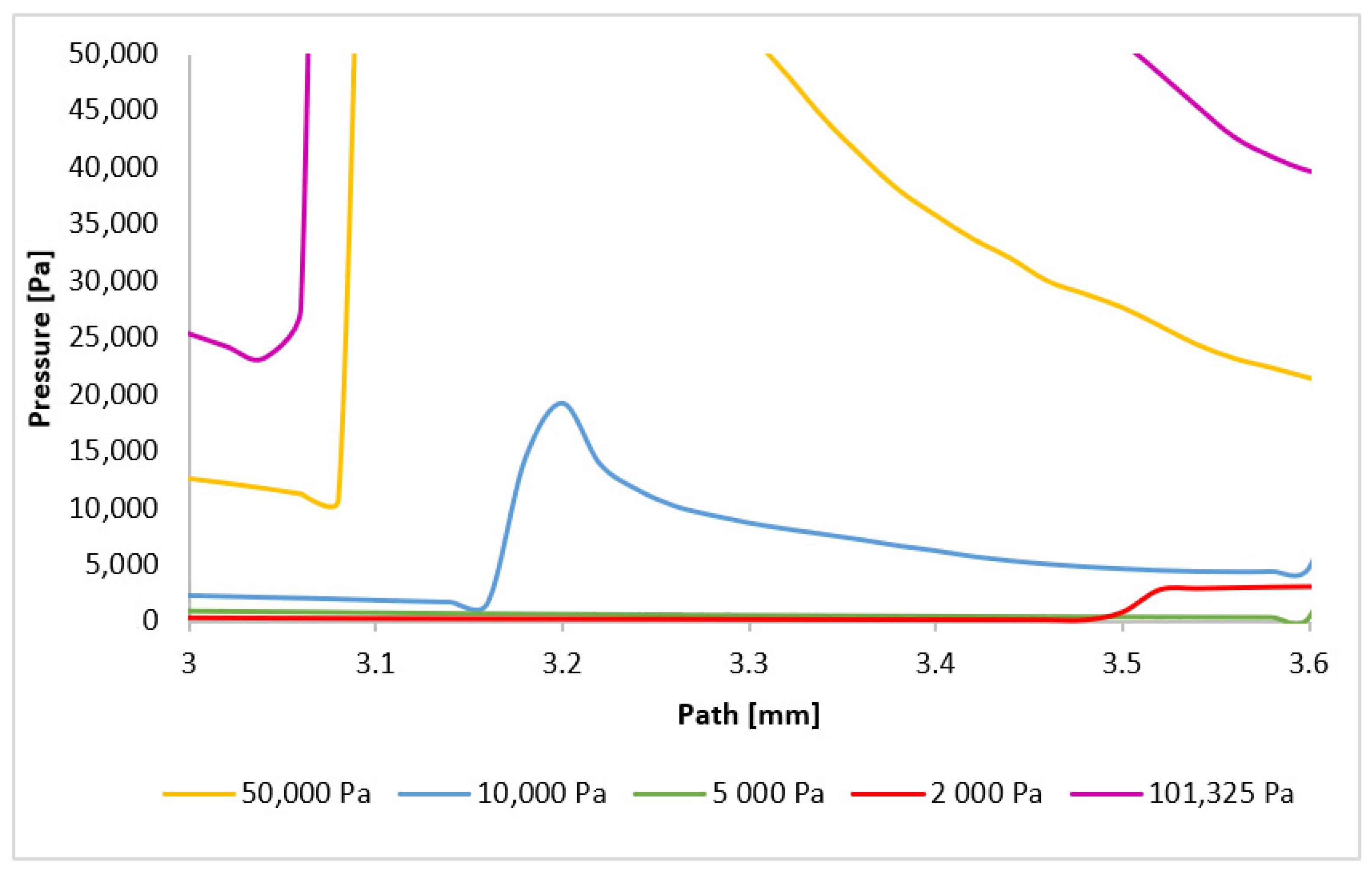 Sensors 24 05968 g026