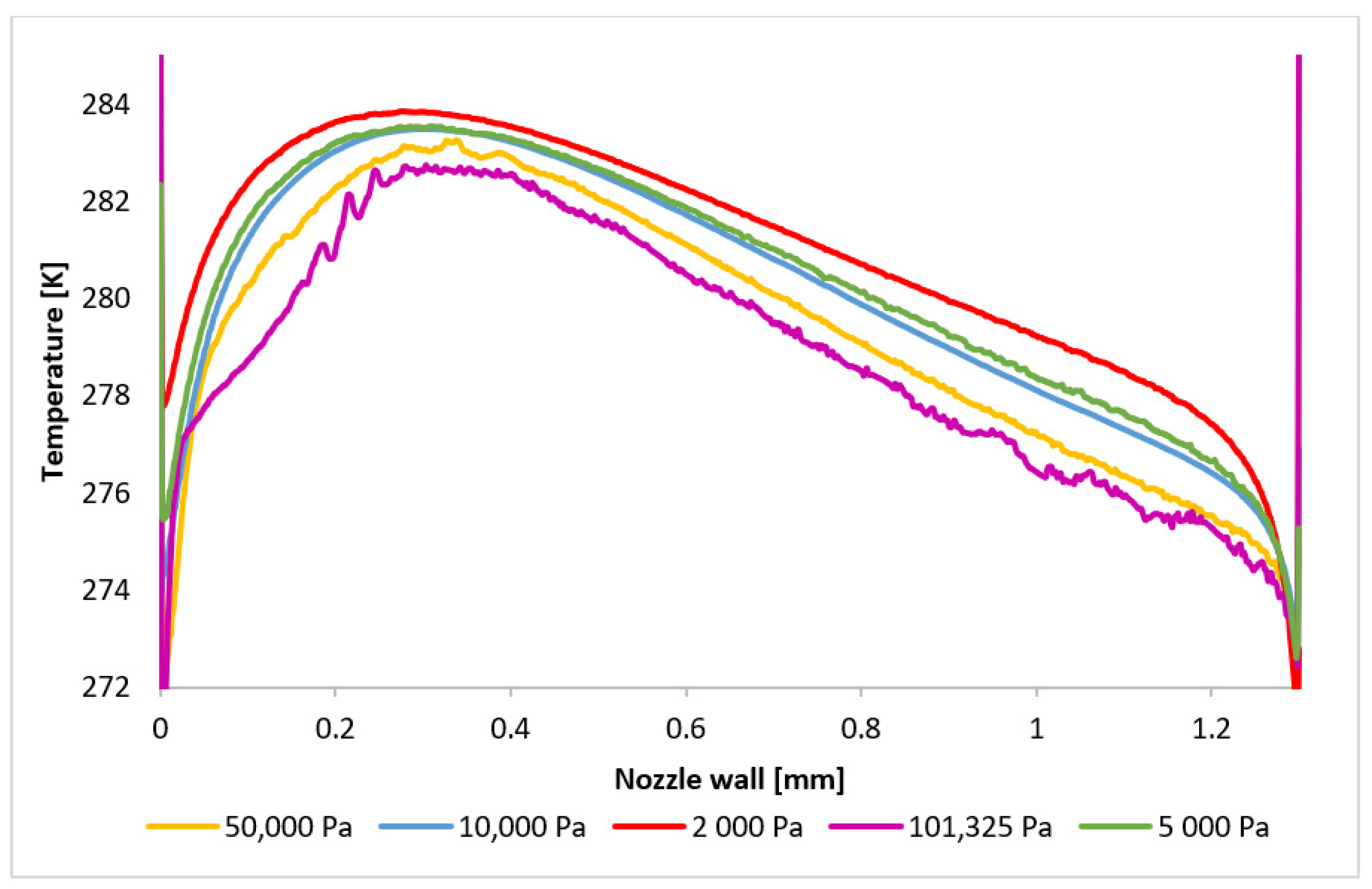 Sensors 24 05968 g031